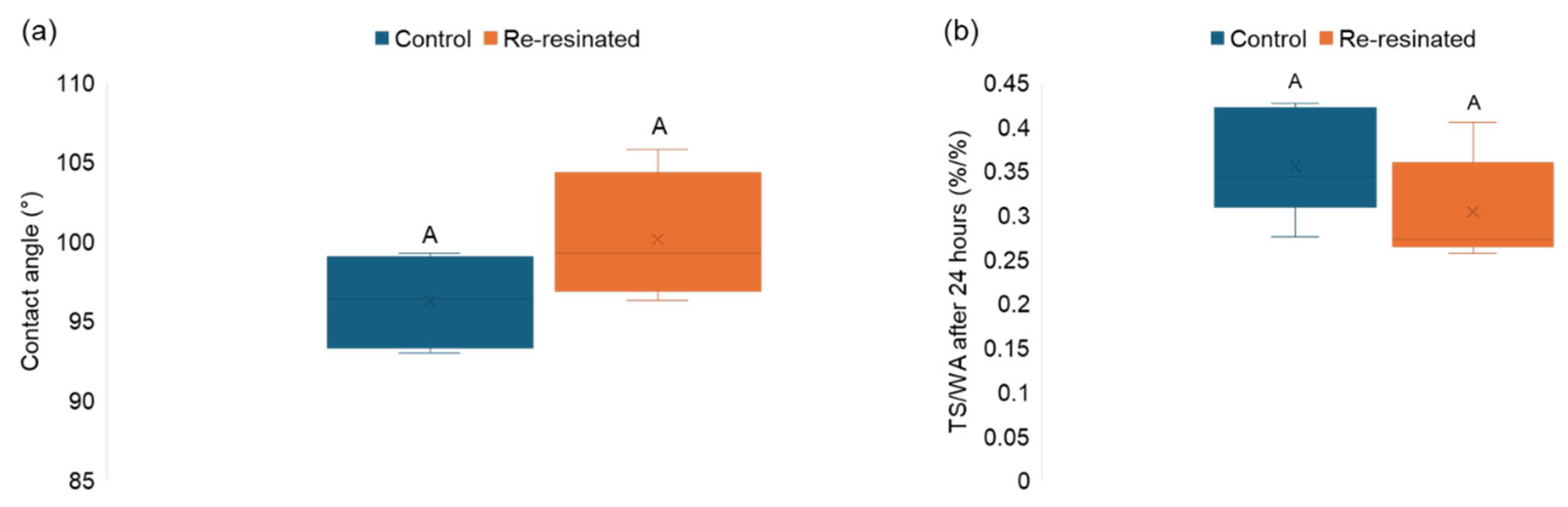 Sustainability 17 04596 g002