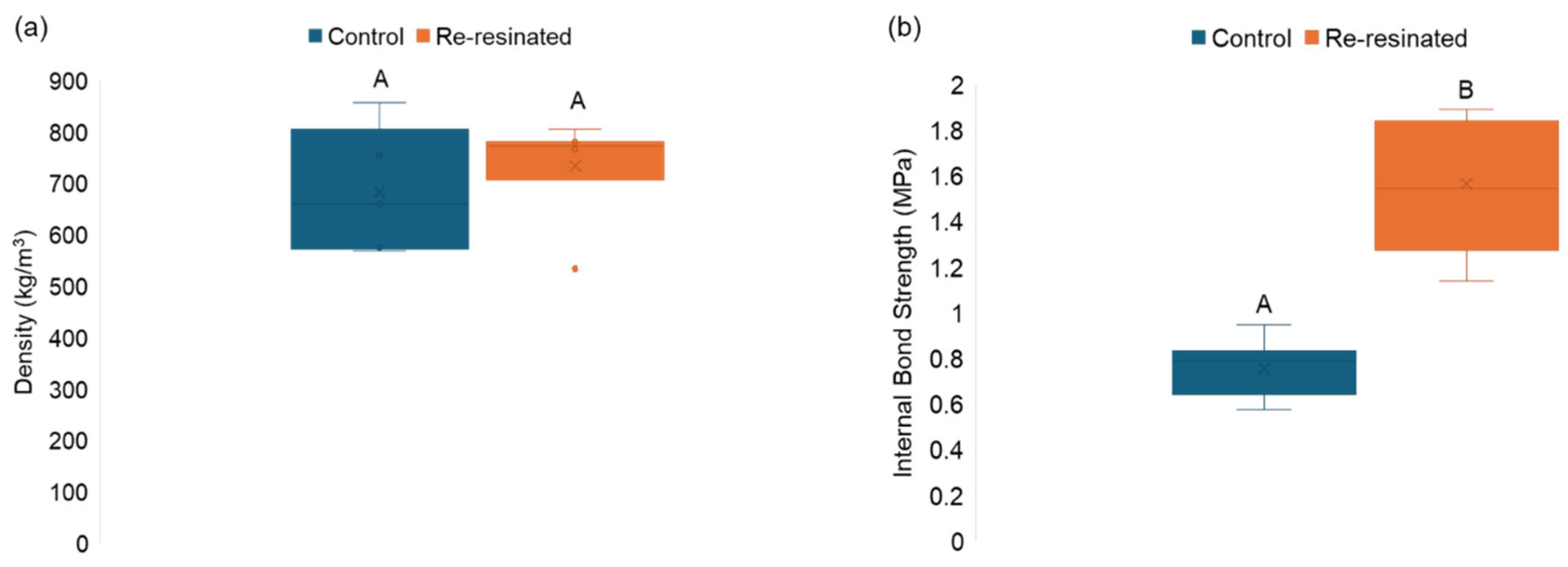 Sustainability 17 04596 g003