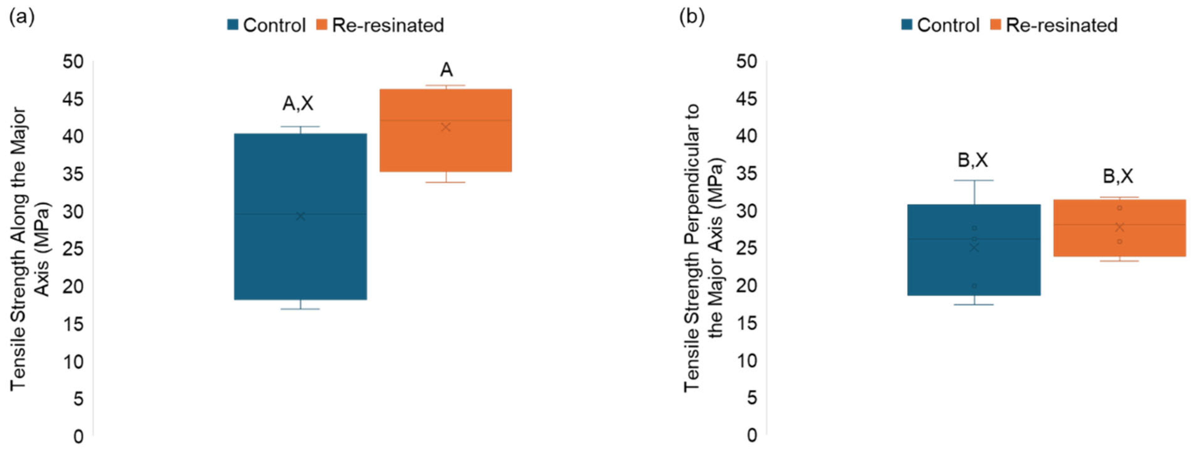 Sustainability 17 04596 g004