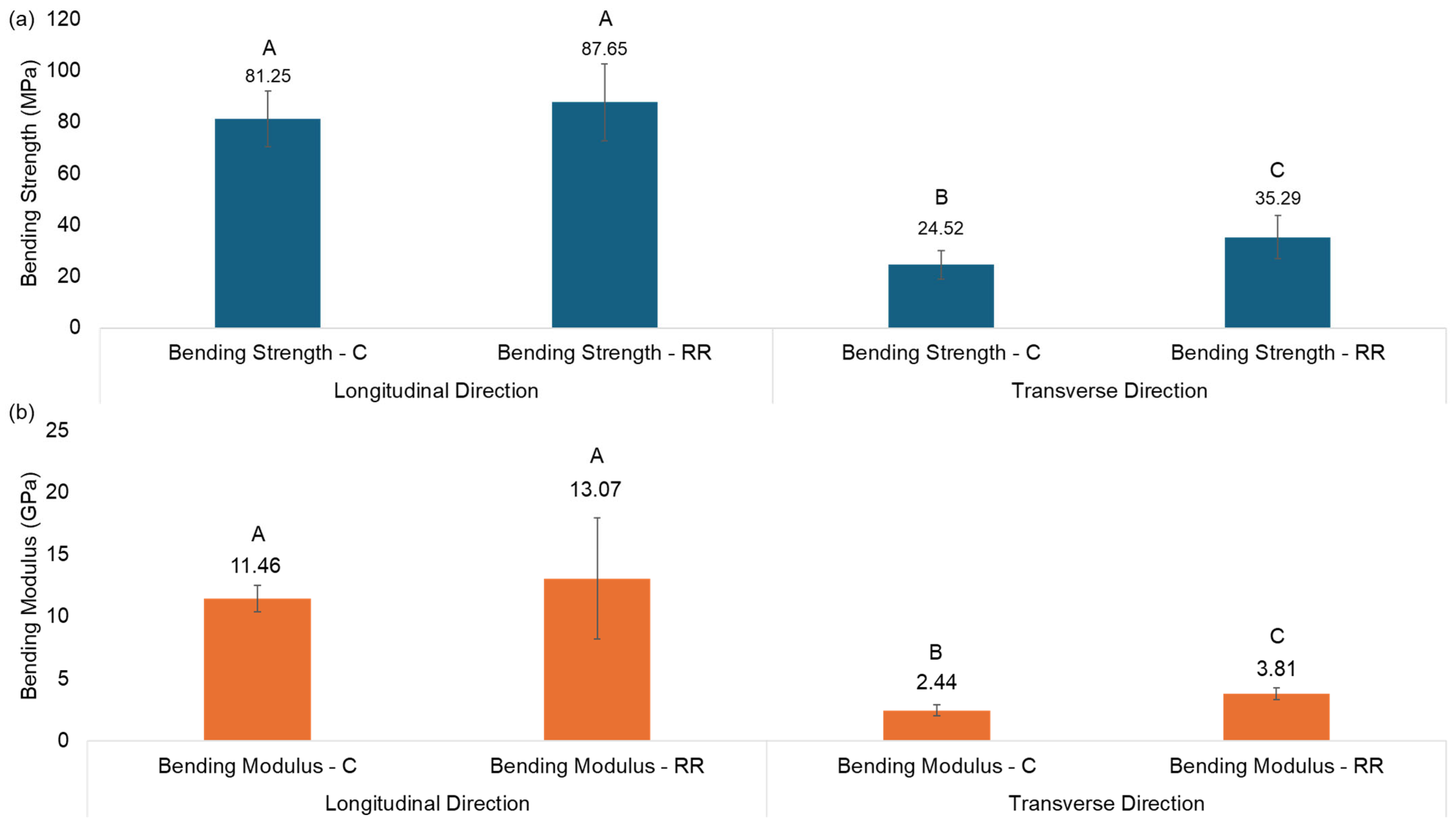 Sustainability 17 04596 g005