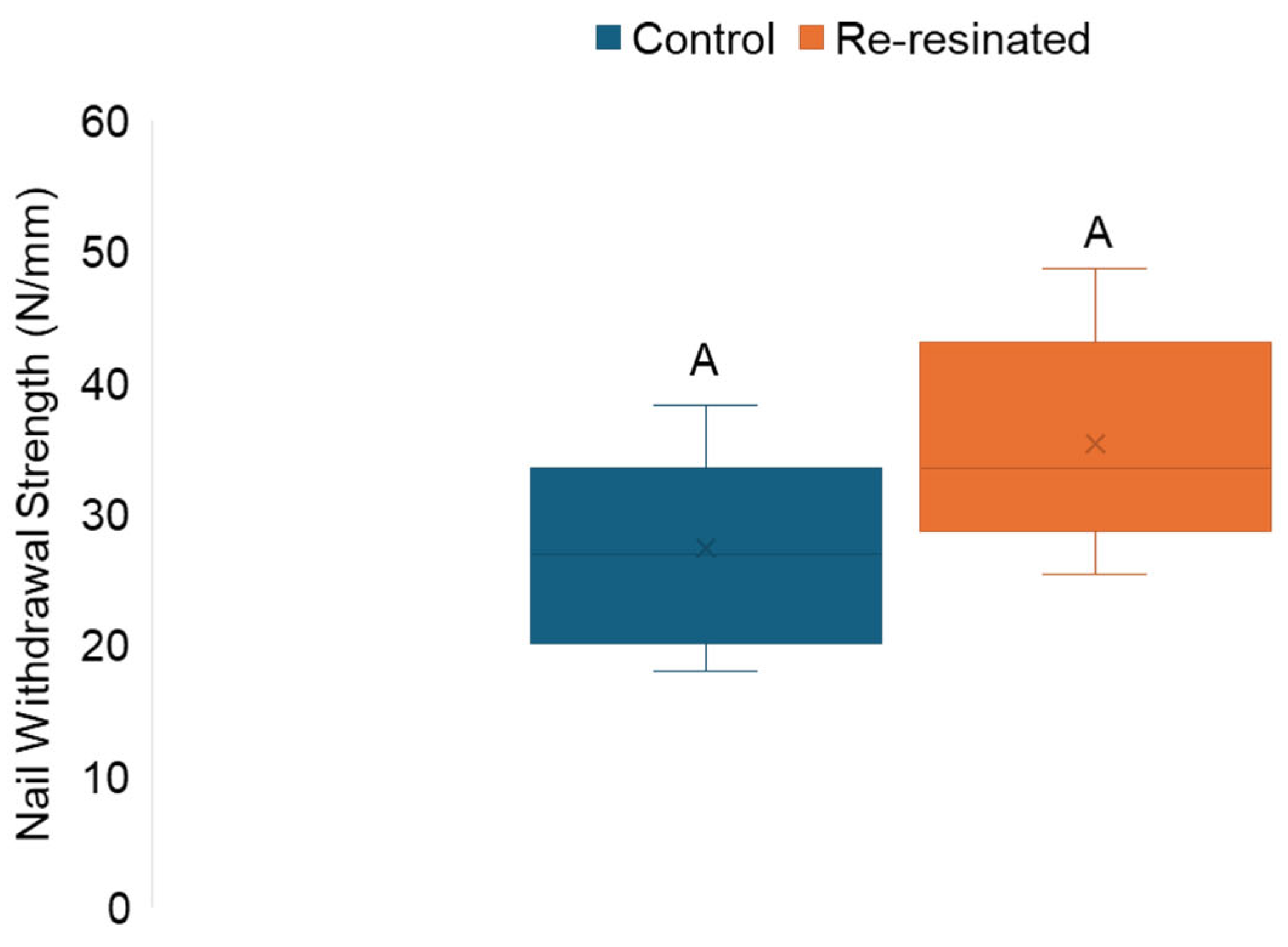 Sustainability 17 04596 g006
