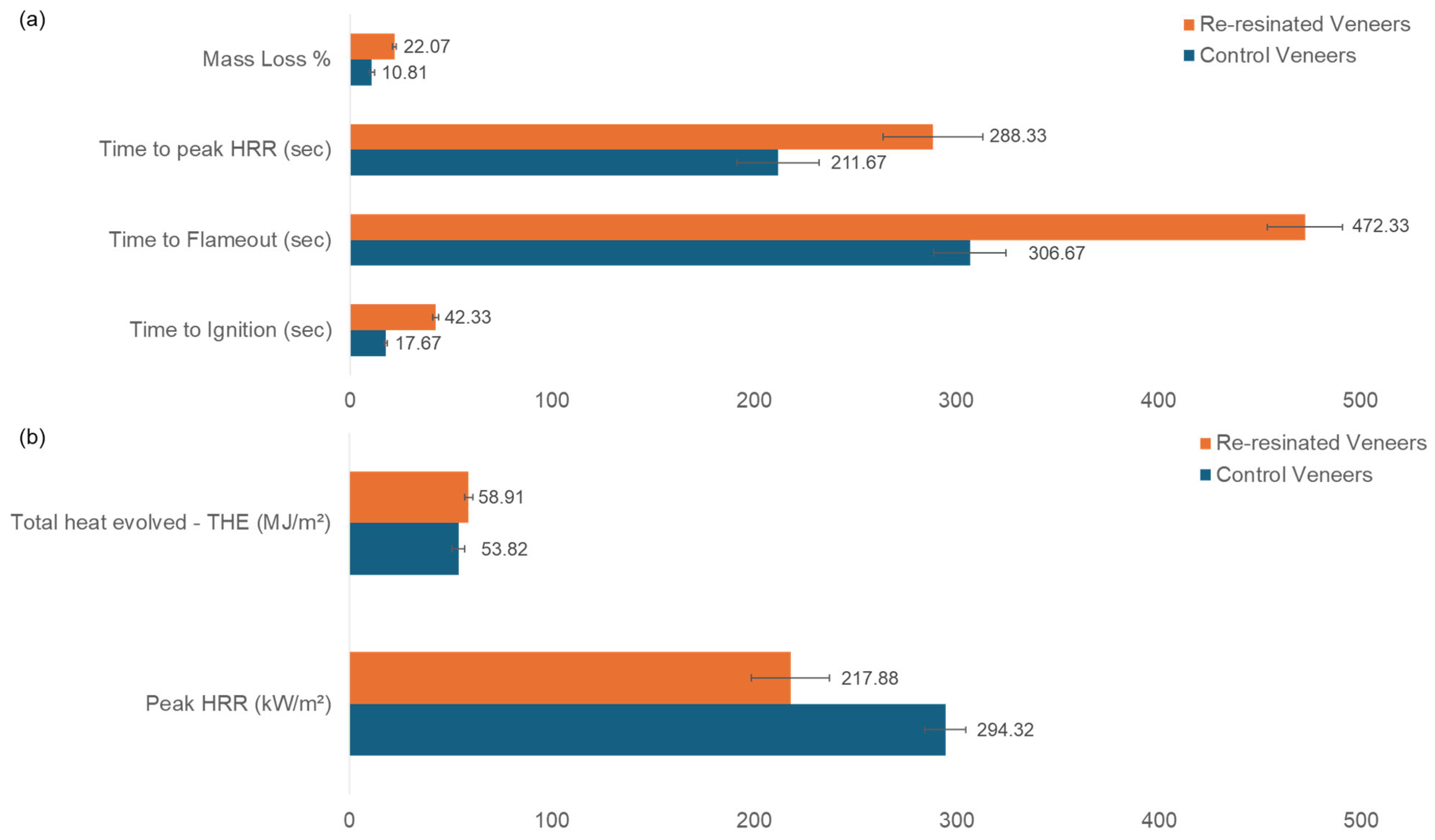 Sustainability 17 04596 g009