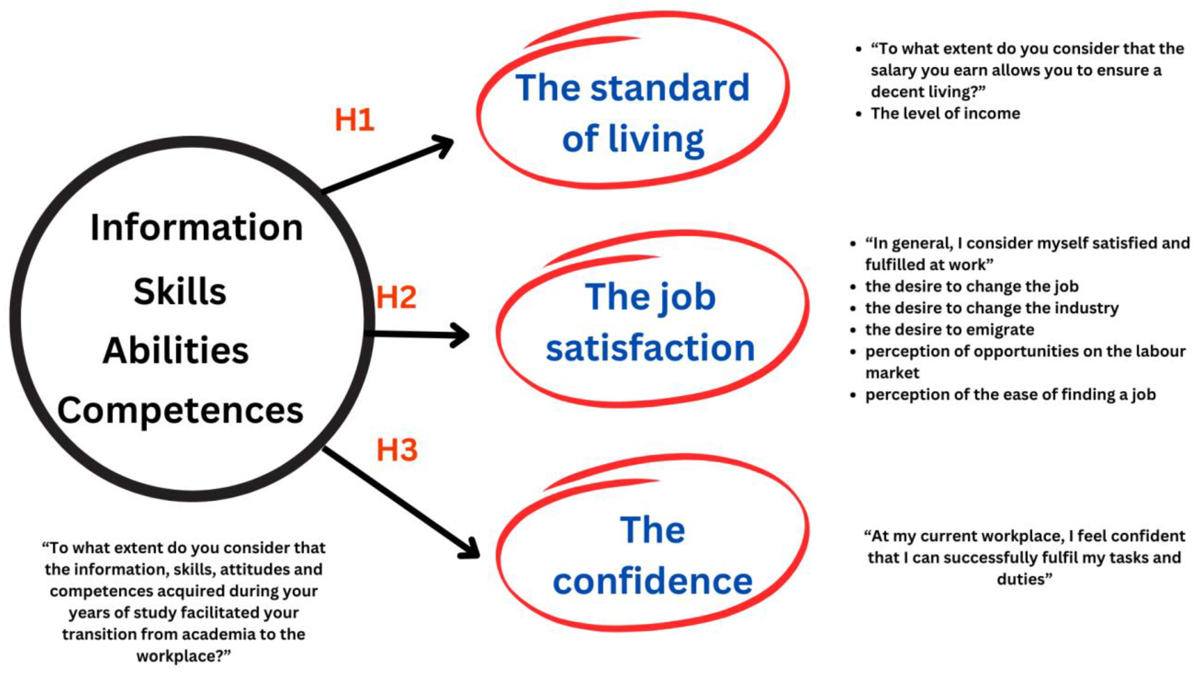 Sustainability 17 04598 g001