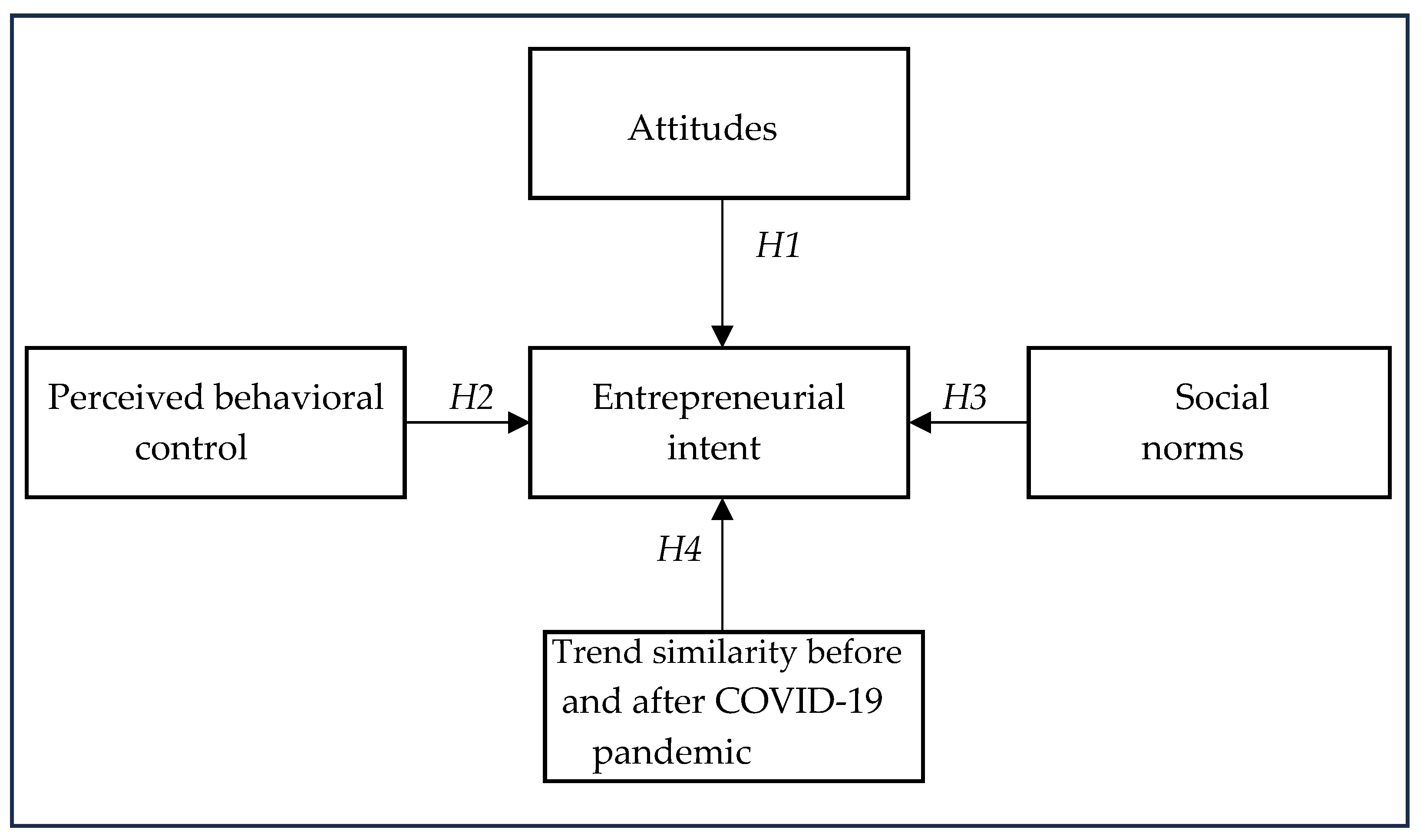 Sustainability 17 04600 g001