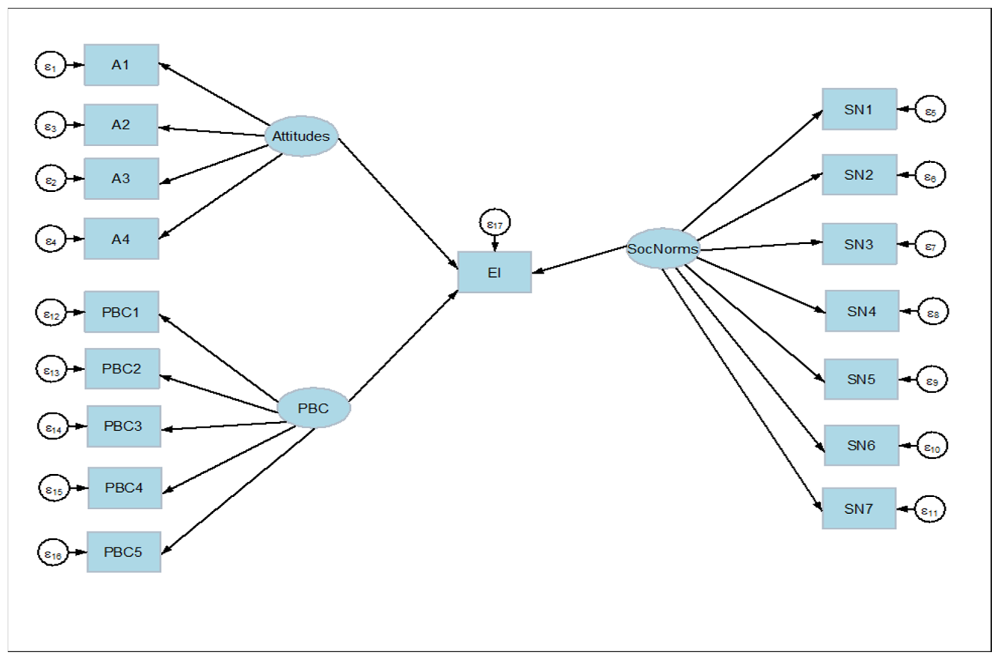 Sustainability 17 04600 g002