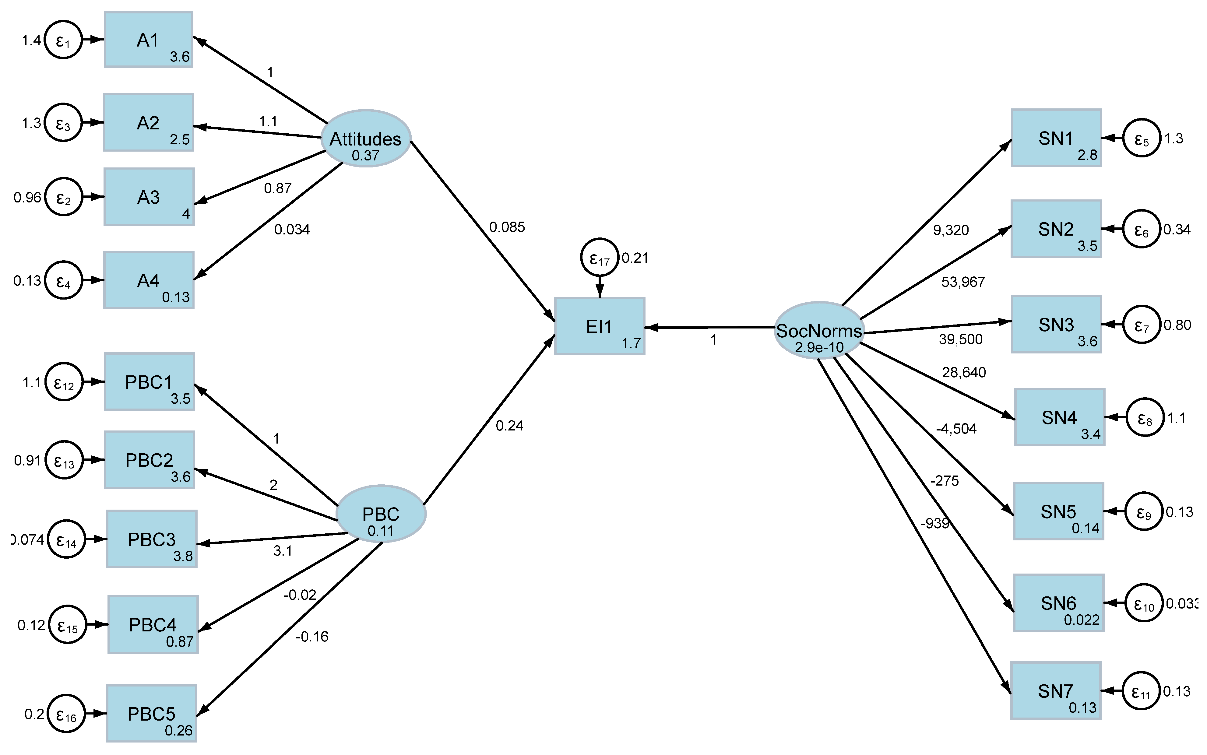 Sustainability 17 04600 g003