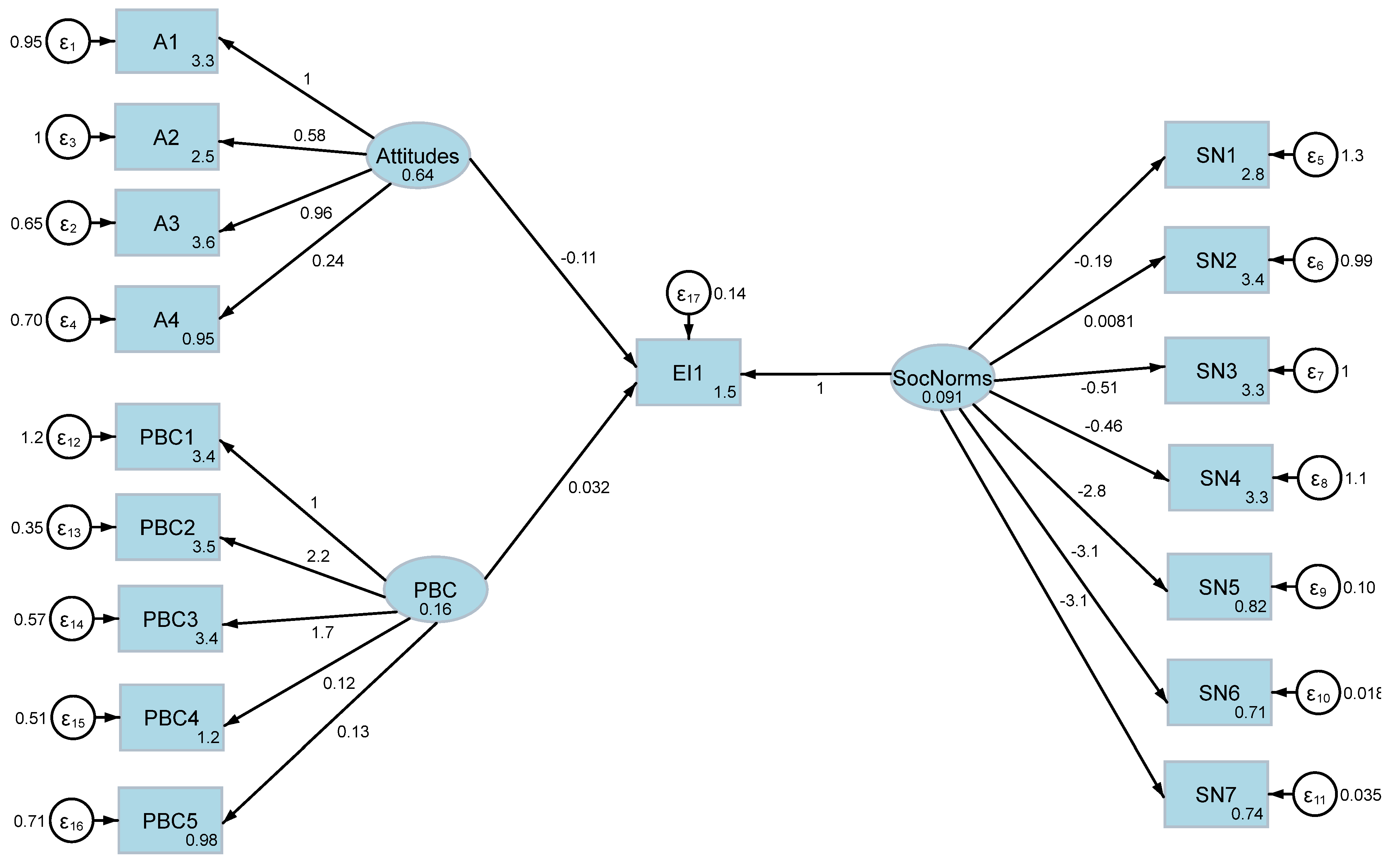 Sustainability 17 04600 g004