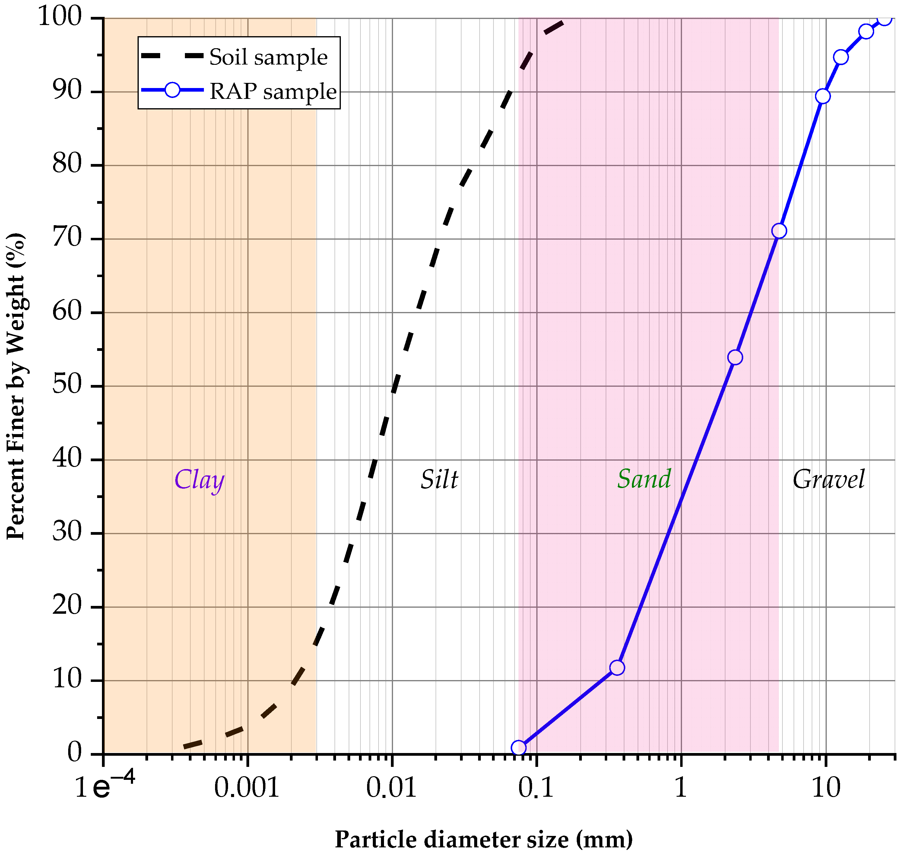 Sustainability 17 04601 g002
