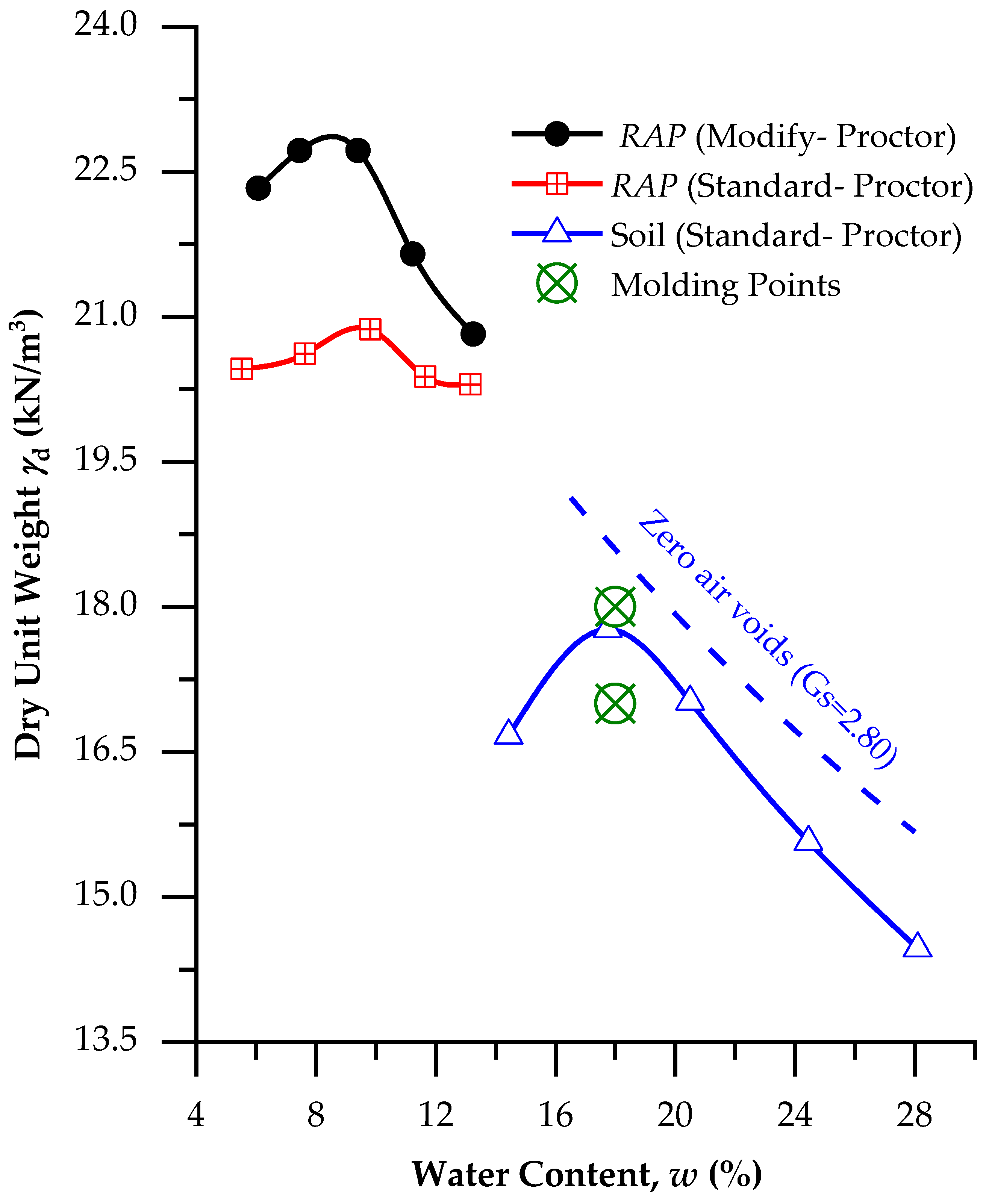 Sustainability 17 04601 g005
