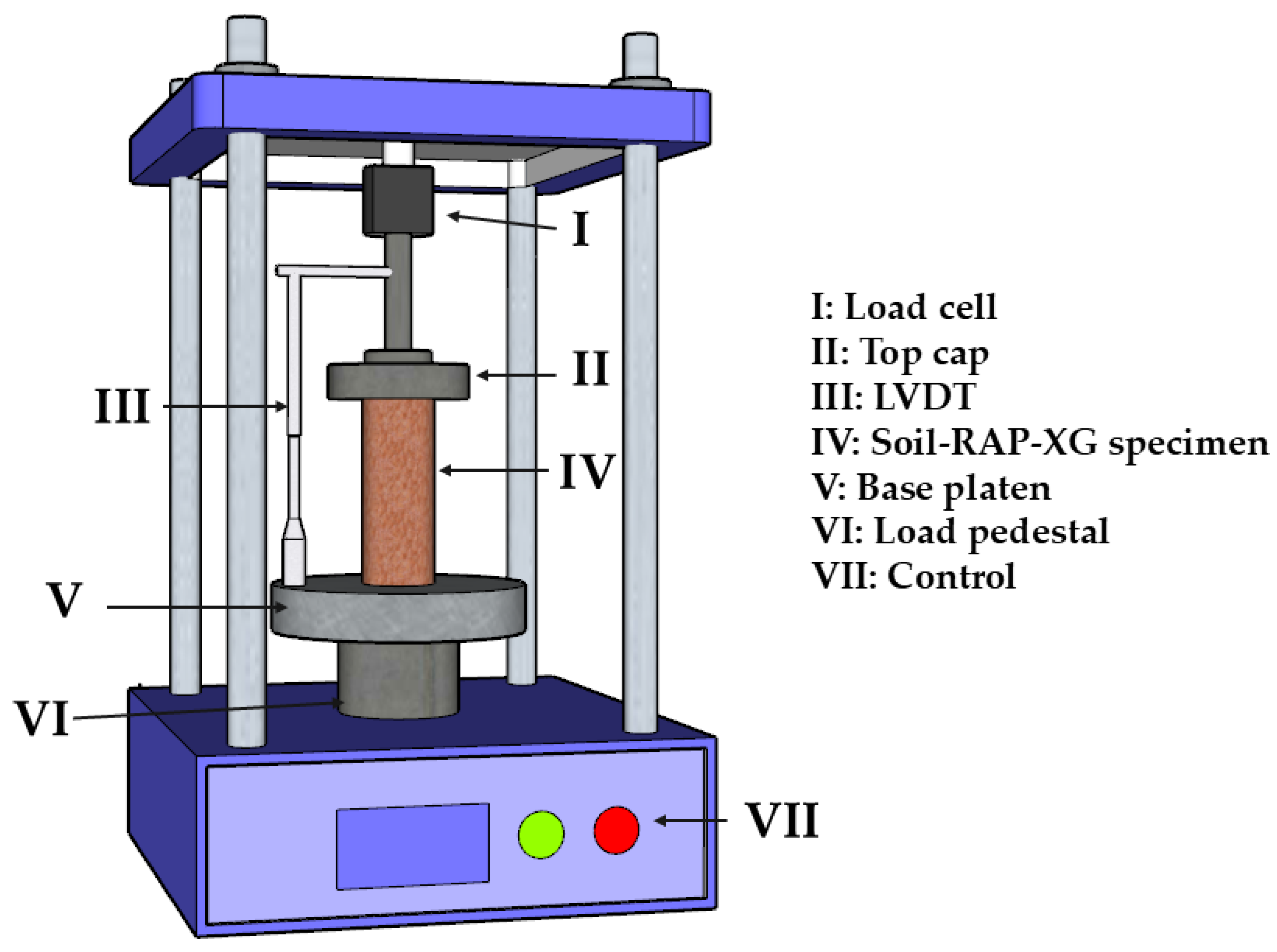 Sustainability 17 04601 g006