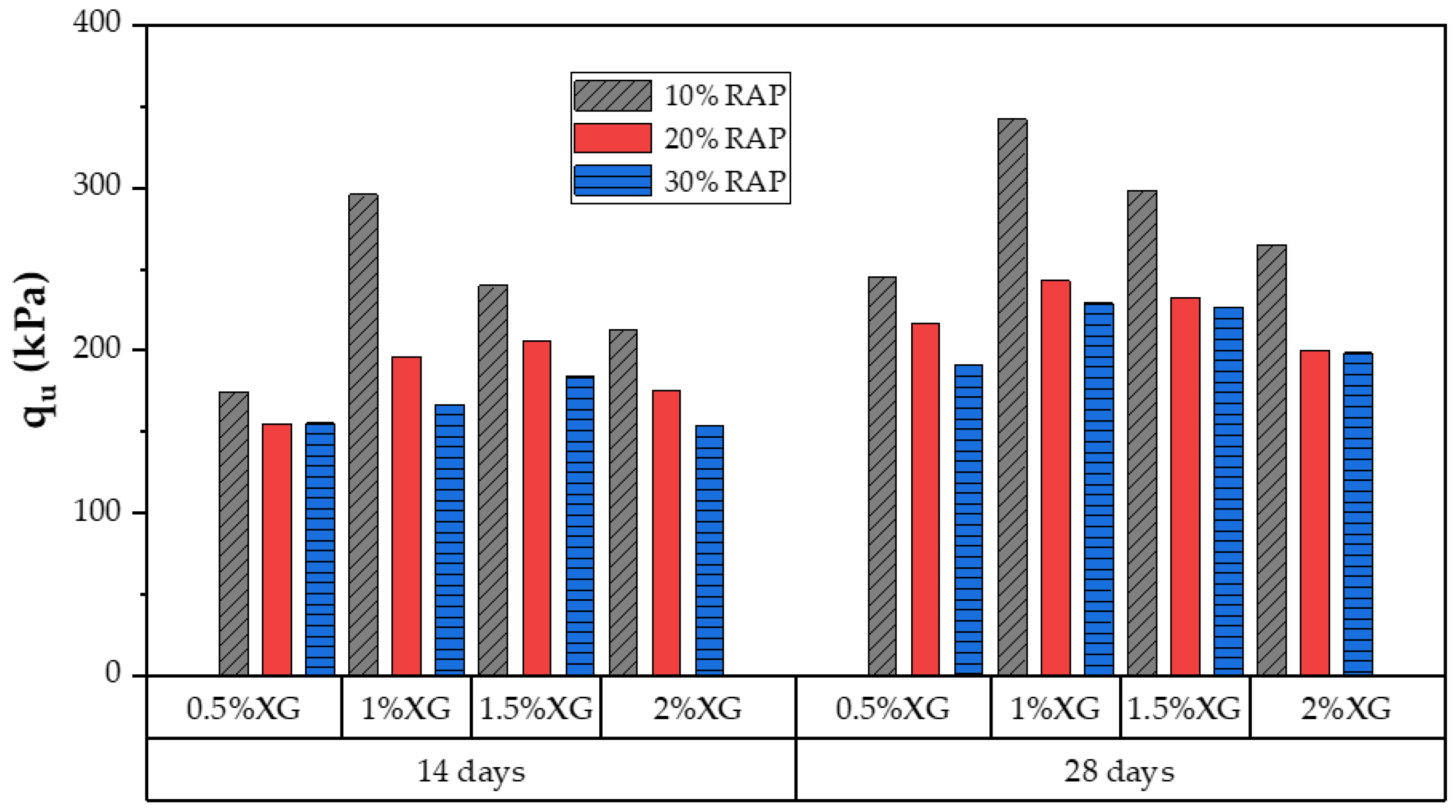 Sustainability 17 04601 g008