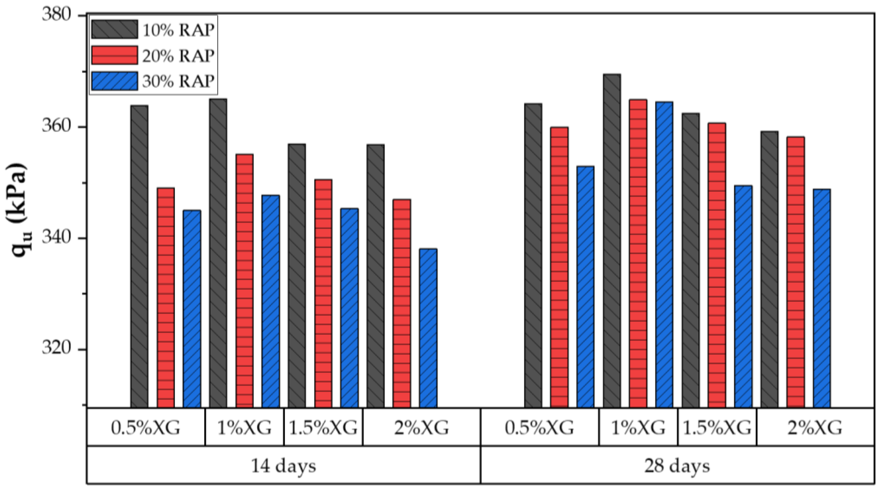 Sustainability 17 04601 g009