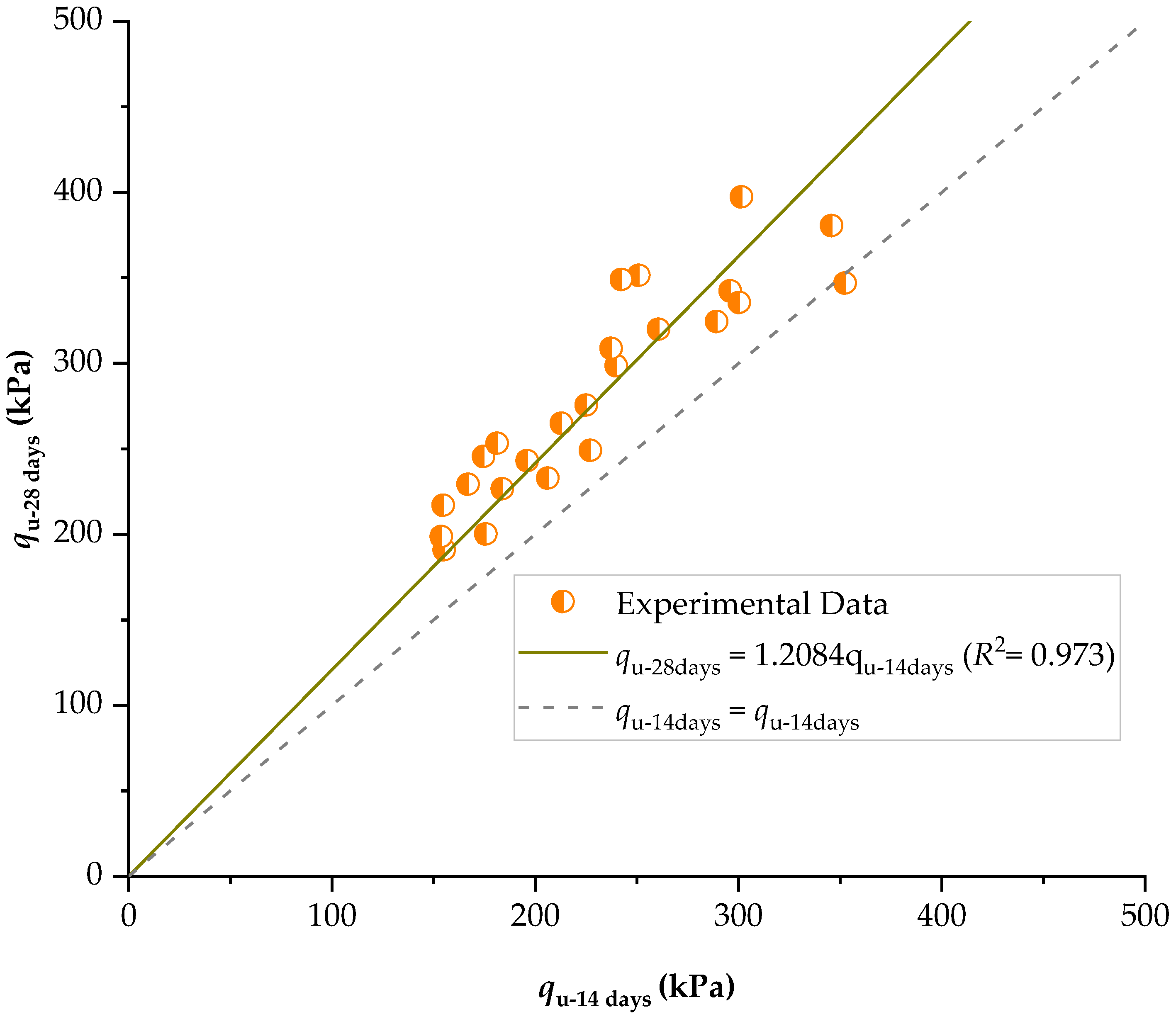 Sustainability 17 04601 g010
