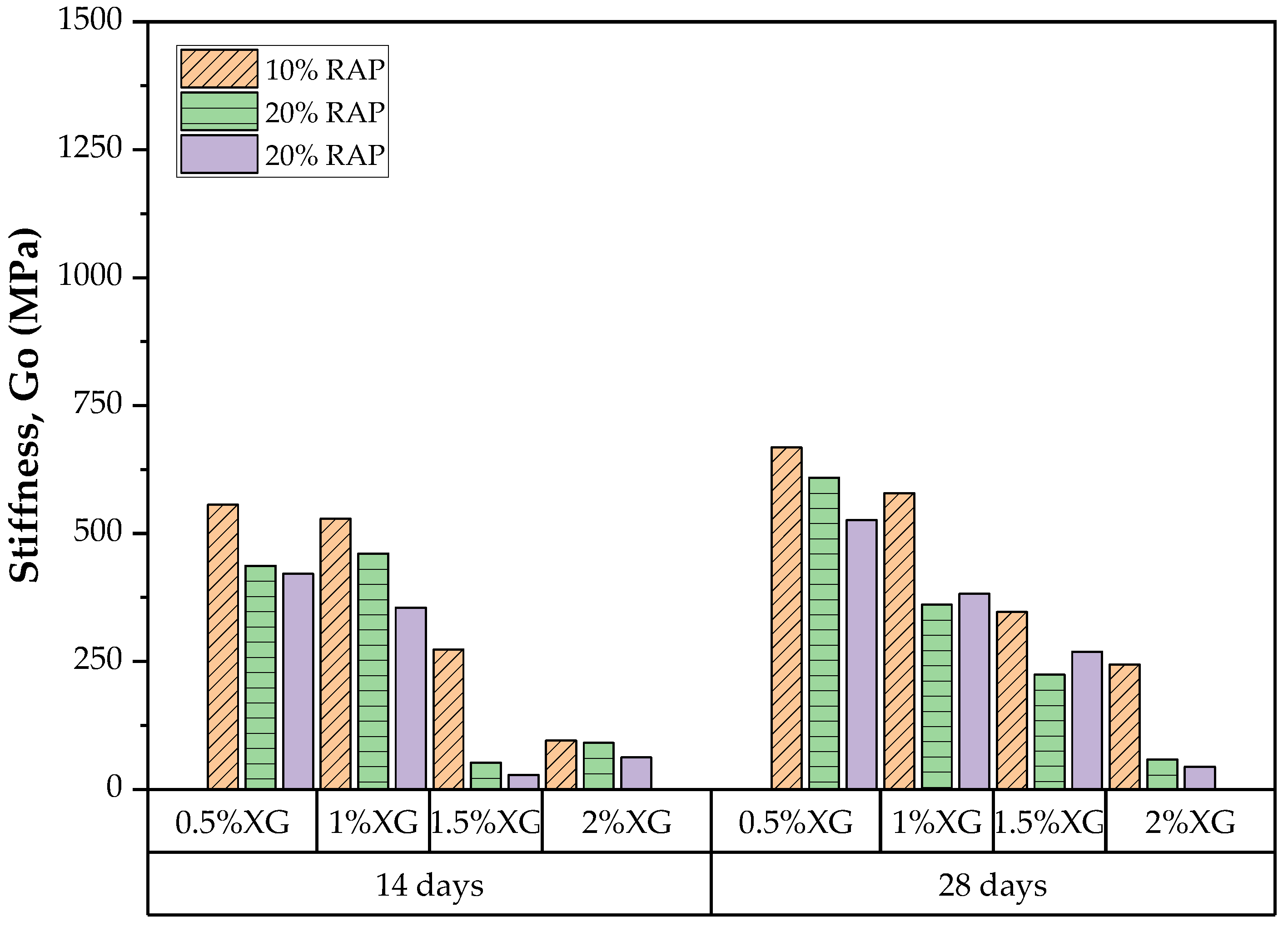 Sustainability 17 04601 g011