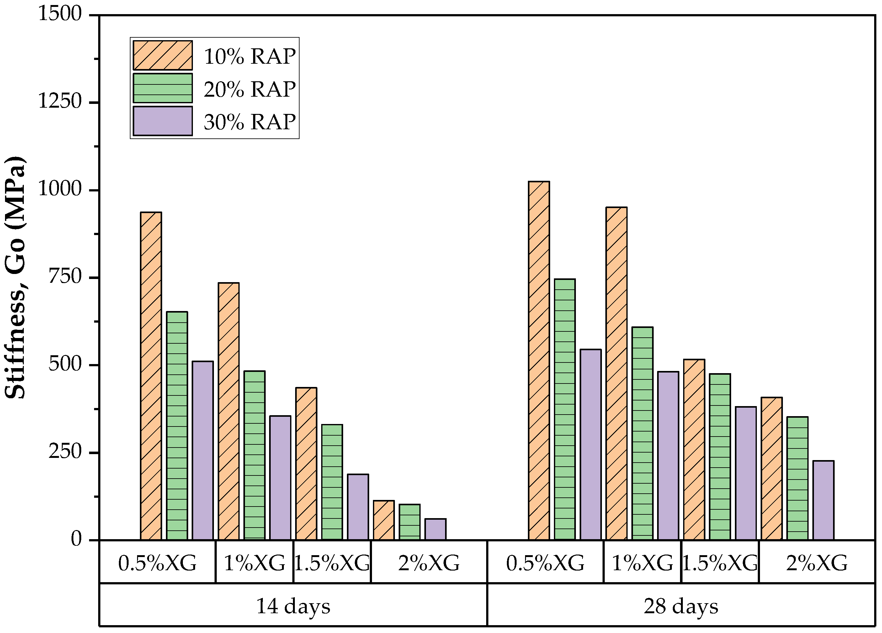 Sustainability 17 04601 g012