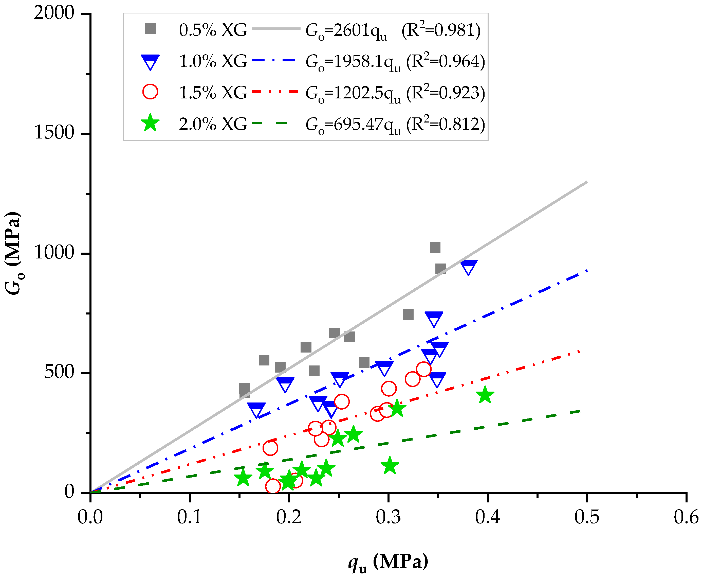 Sustainability 17 04601 g014