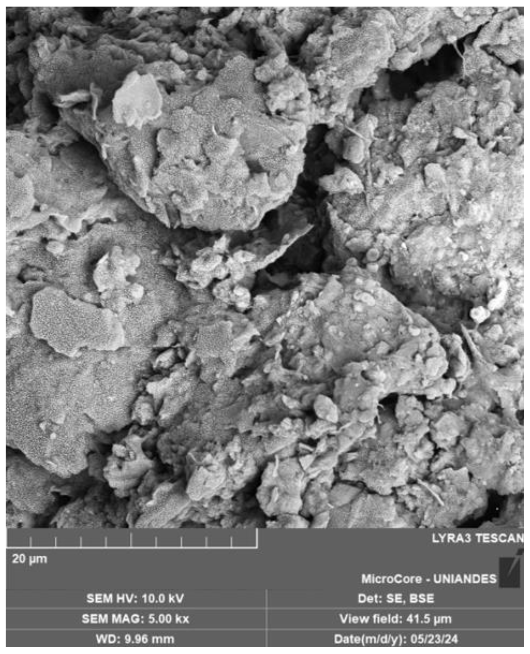 Sustainability 17 04601 g015