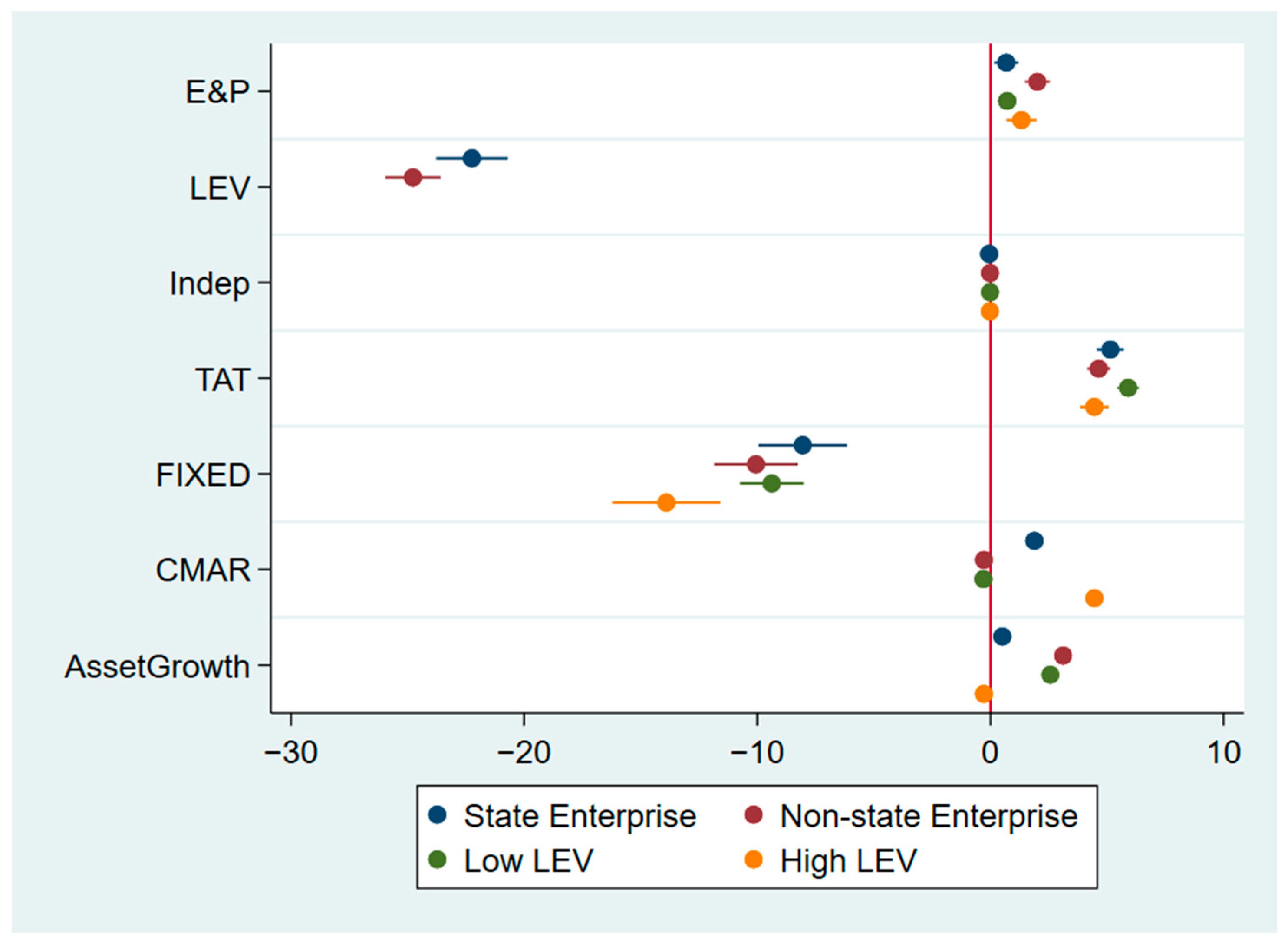 Sustainability 17 04603 g003