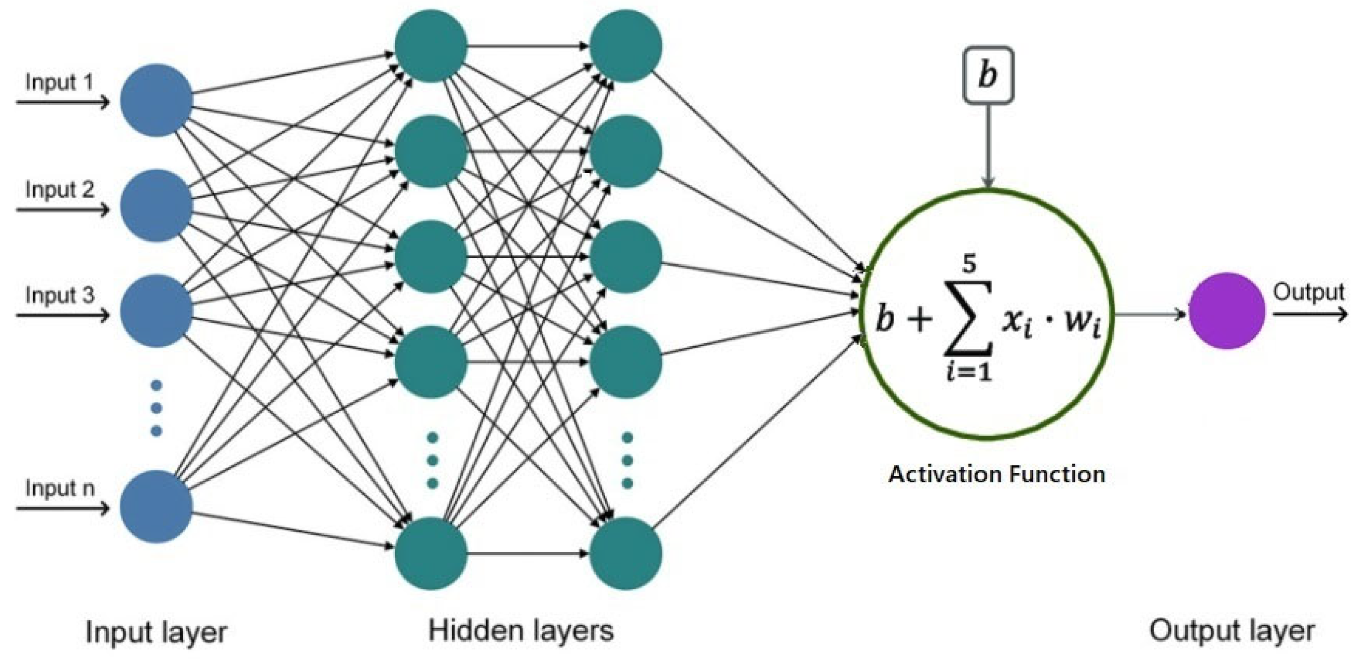 Sustainability 17 04605 g004
