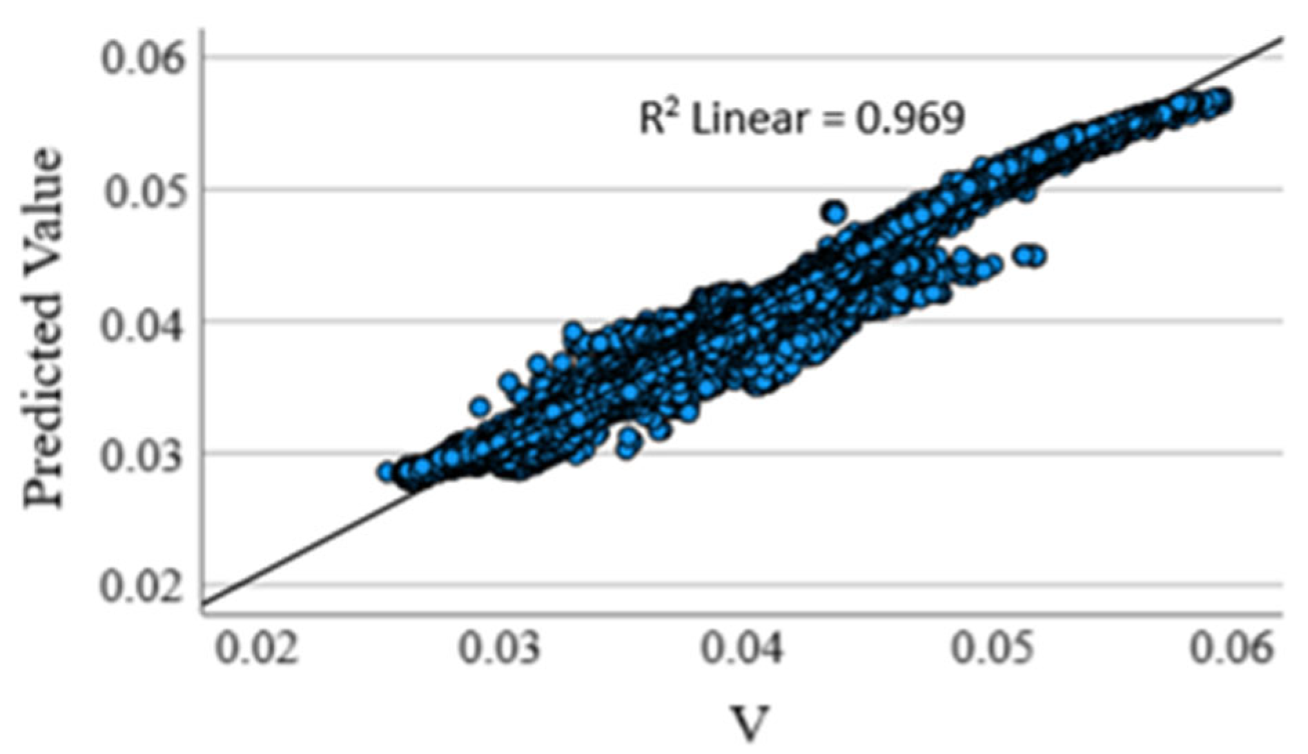 Sustainability 17 04605 g009