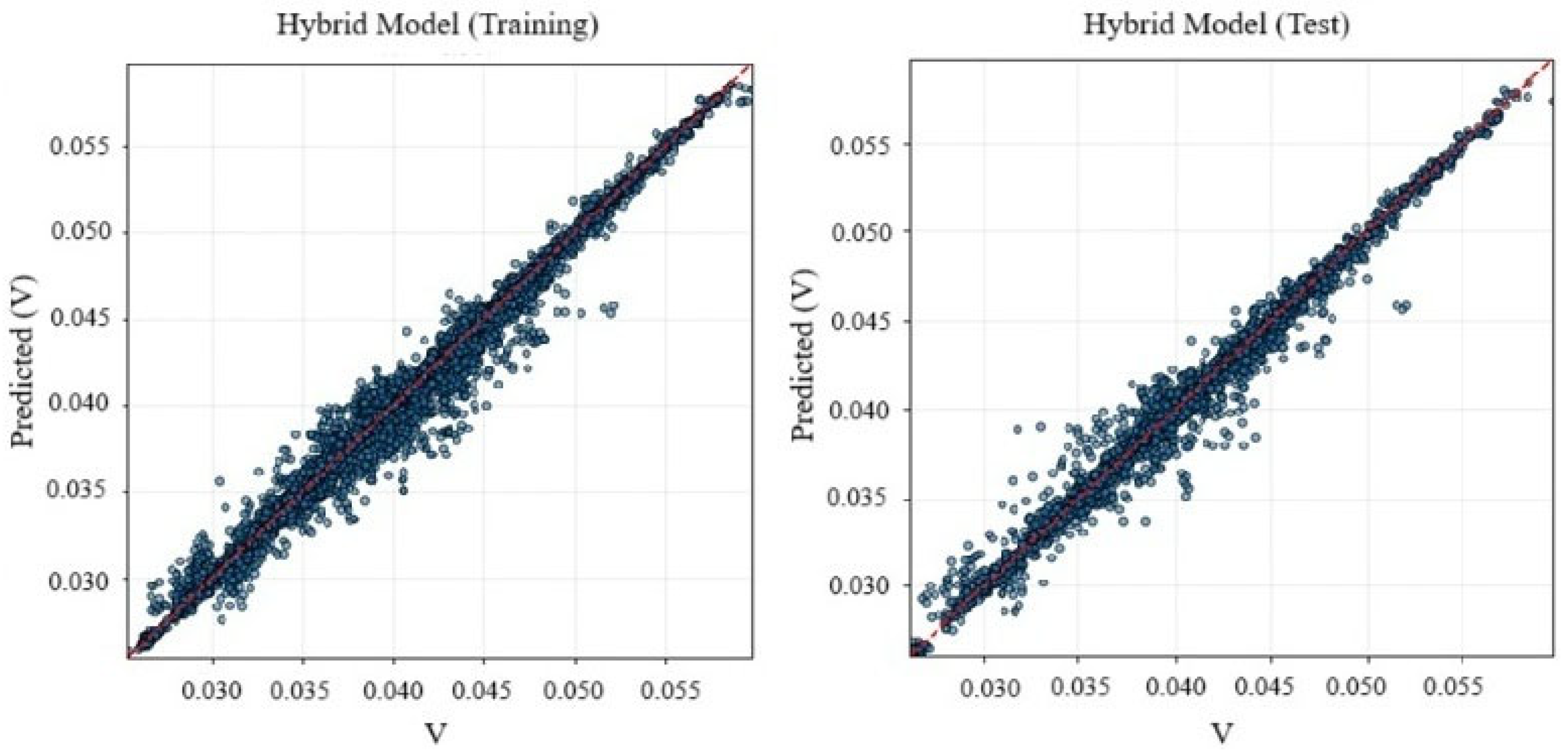 Sustainability 17 04605 g010