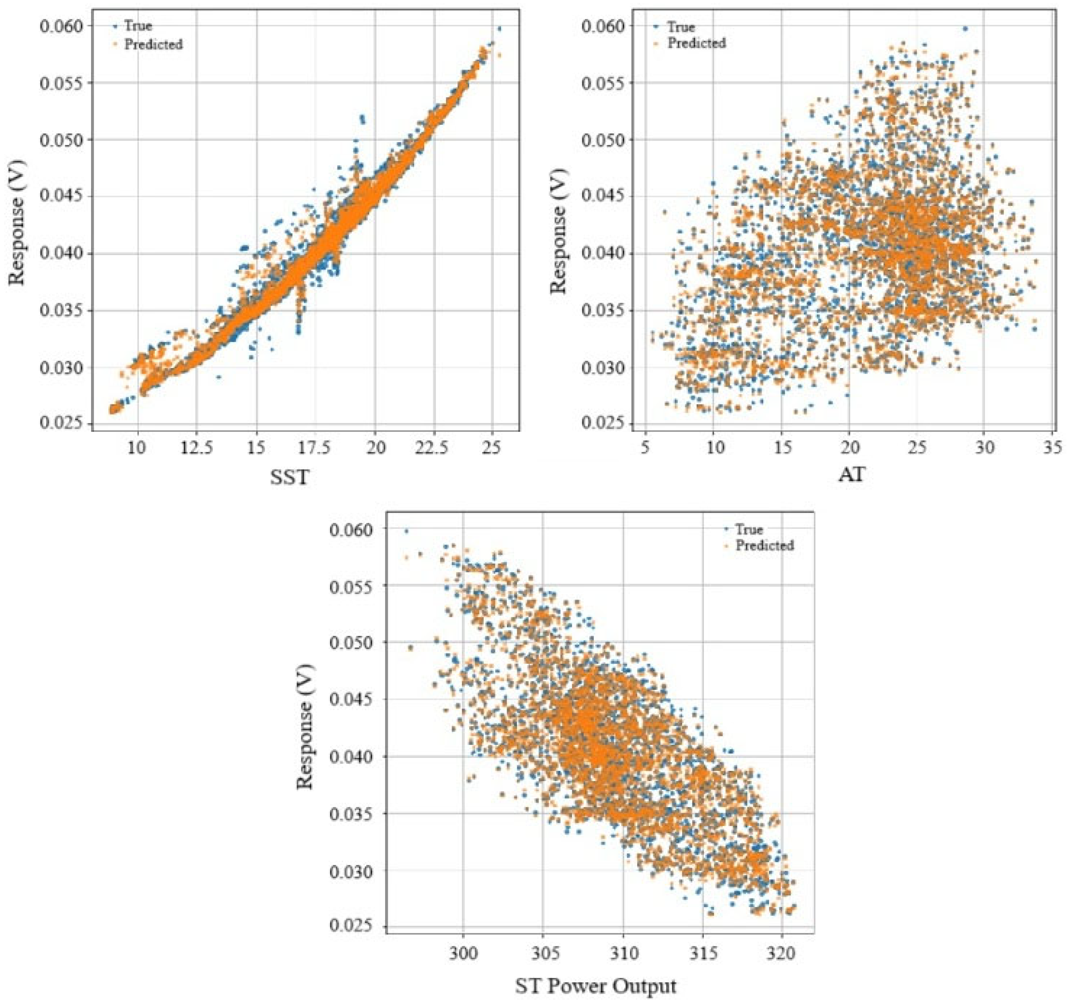 Sustainability 17 04605 g011