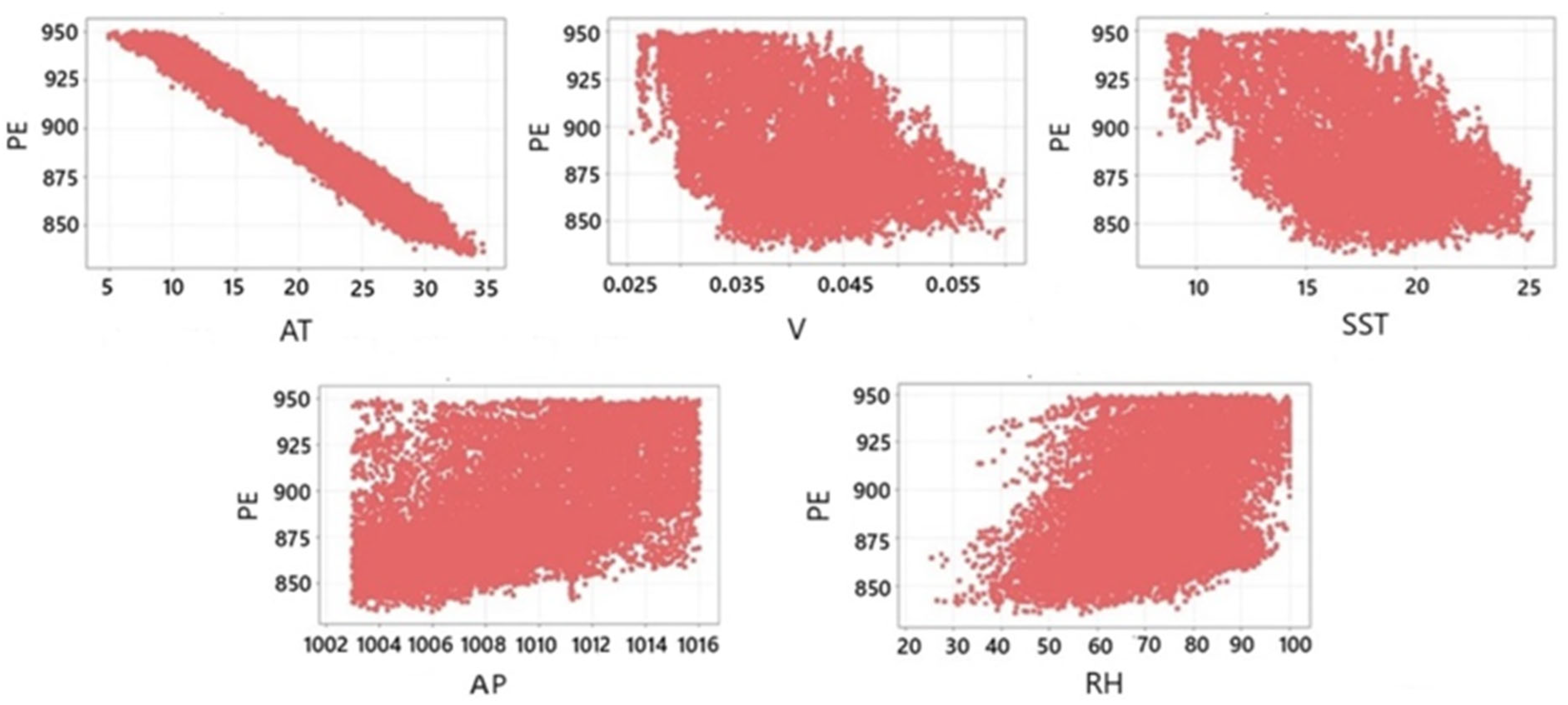 Sustainability 17 04605 g013