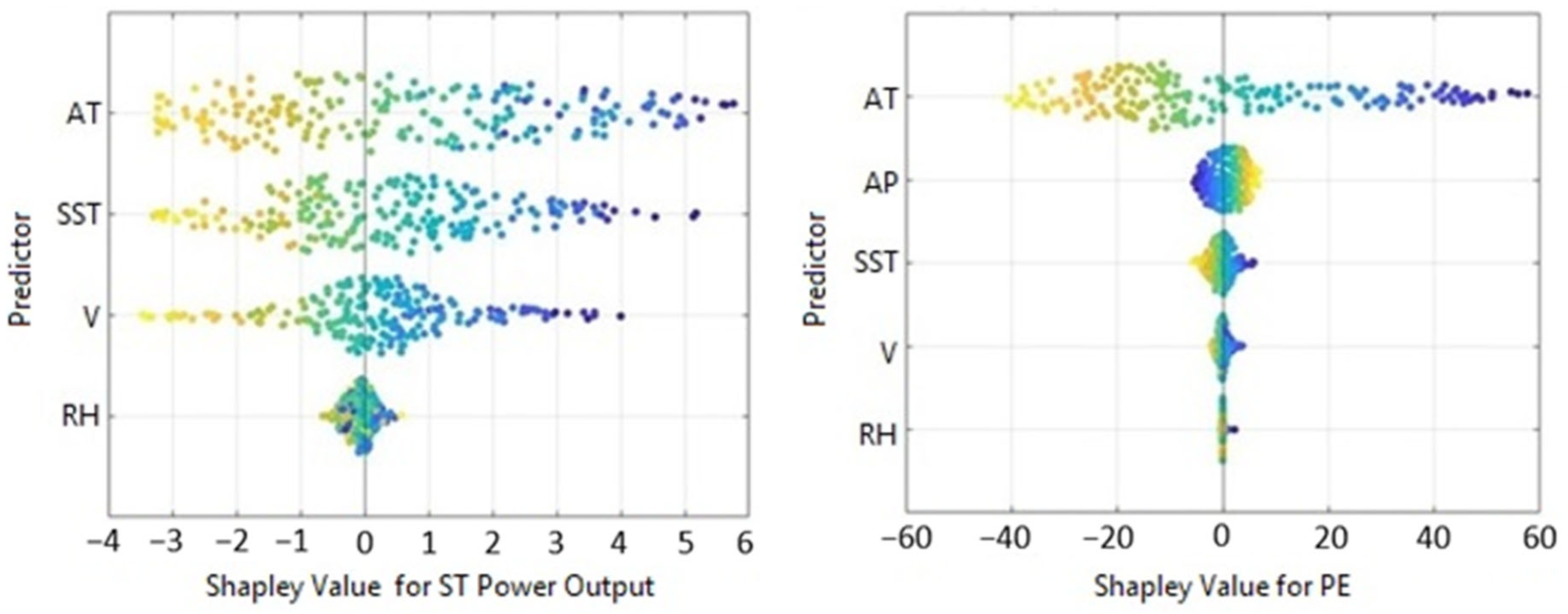 Sustainability 17 04605 g015