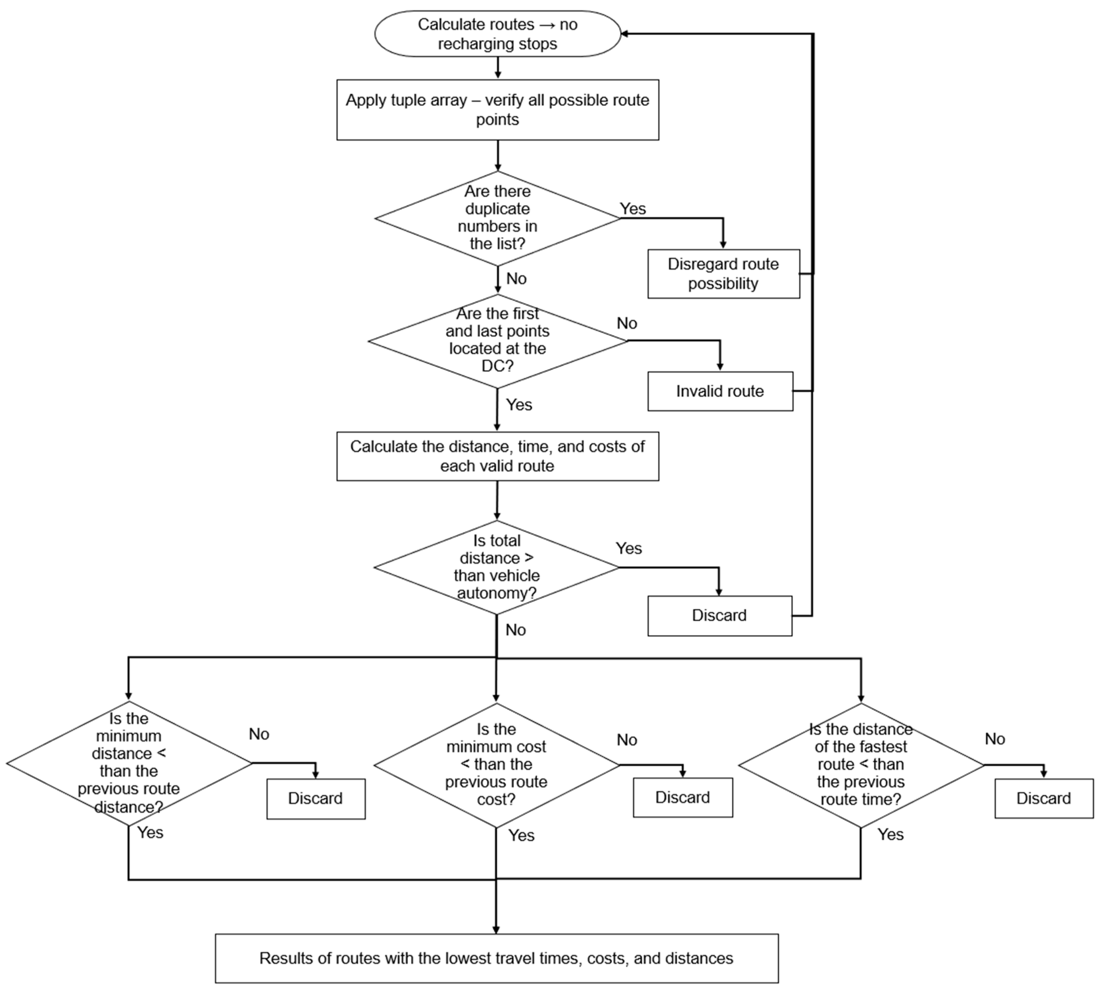 Sustainability 17 04607 g002