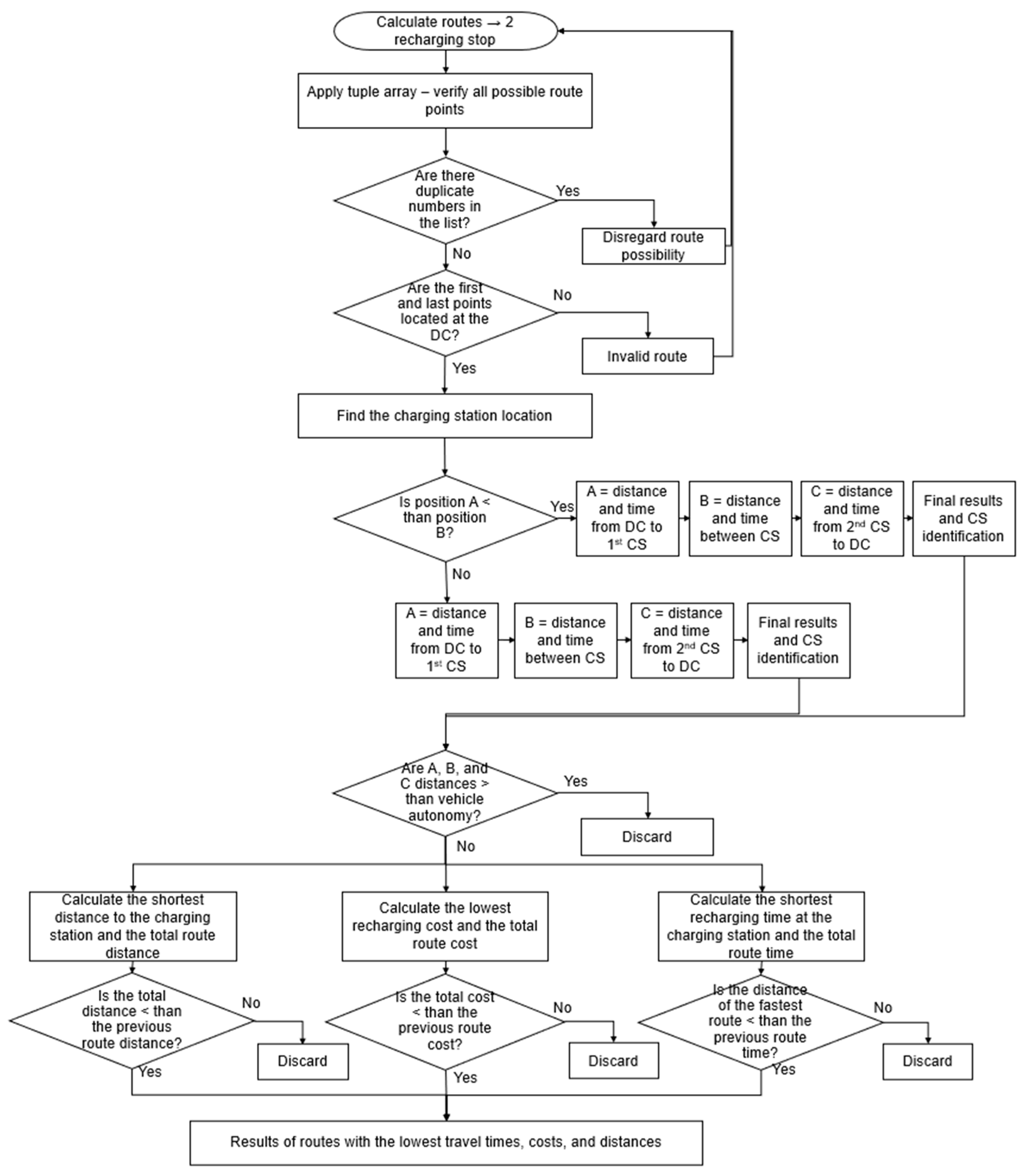 Sustainability 17 04607 g004