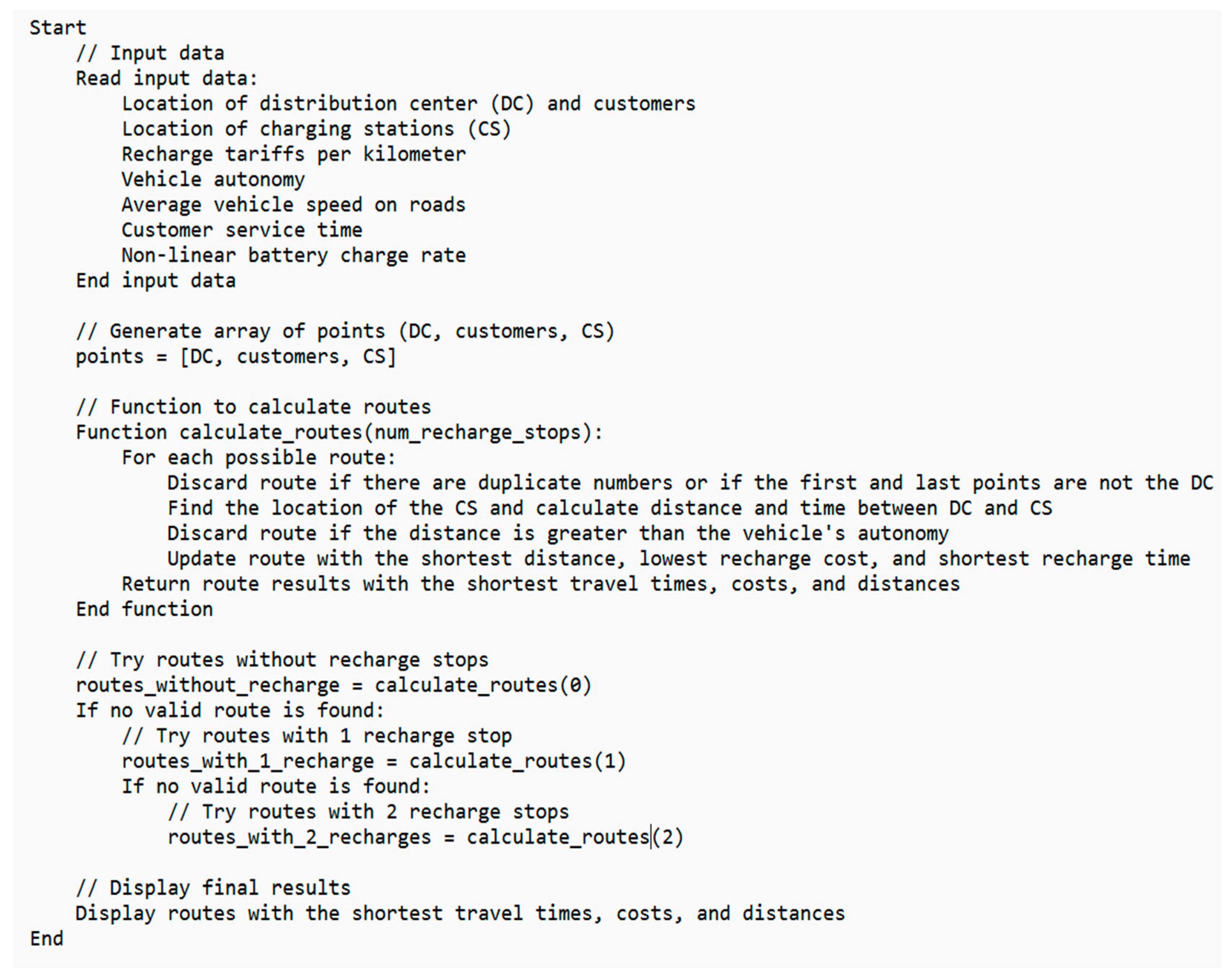 Sustainability 17 04607 g005