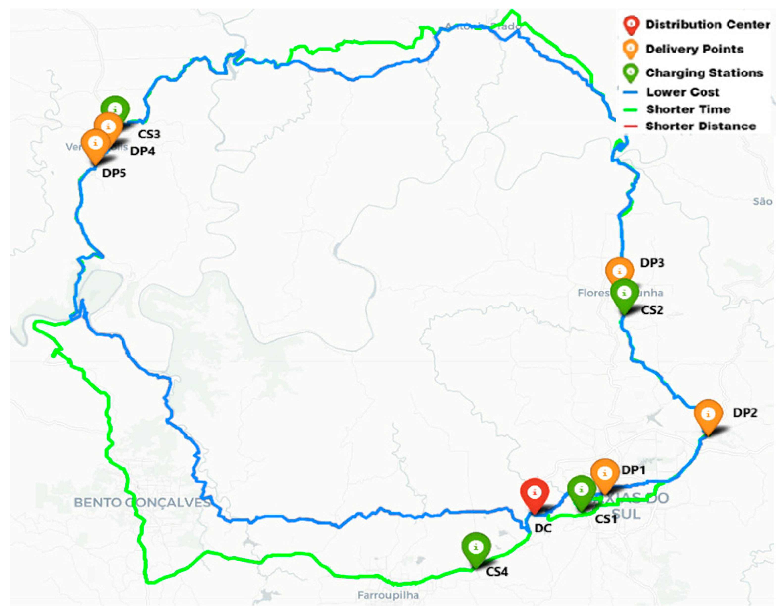 Sustainability 17 04607 g008