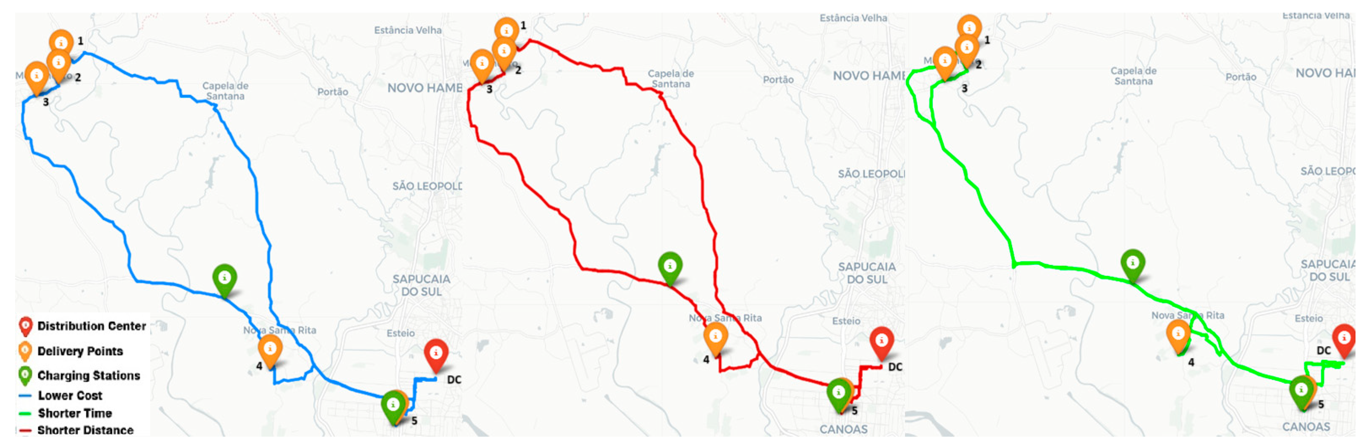 Sustainability 17 04607 g010