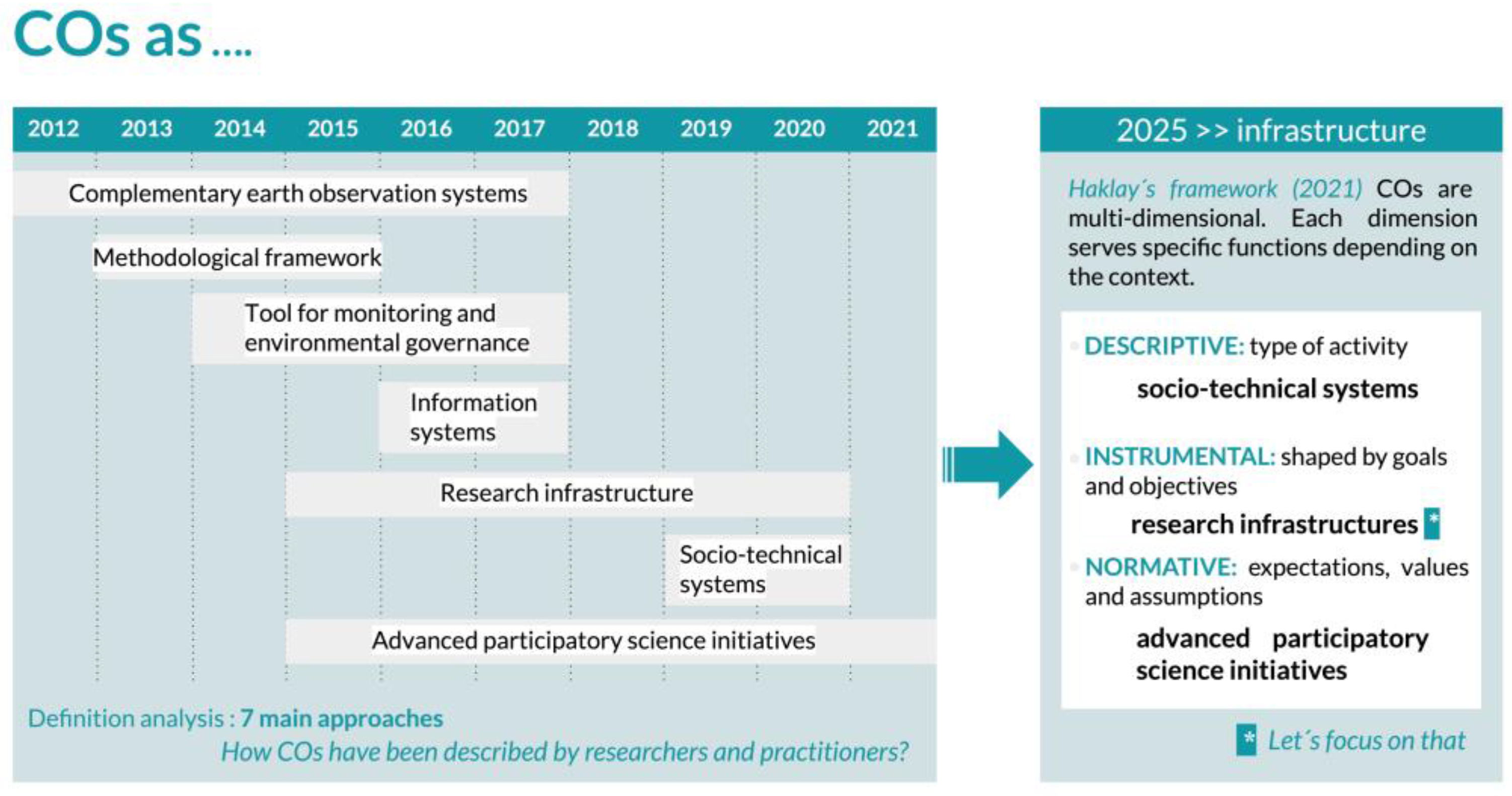 Sustainability 17 04608 g001