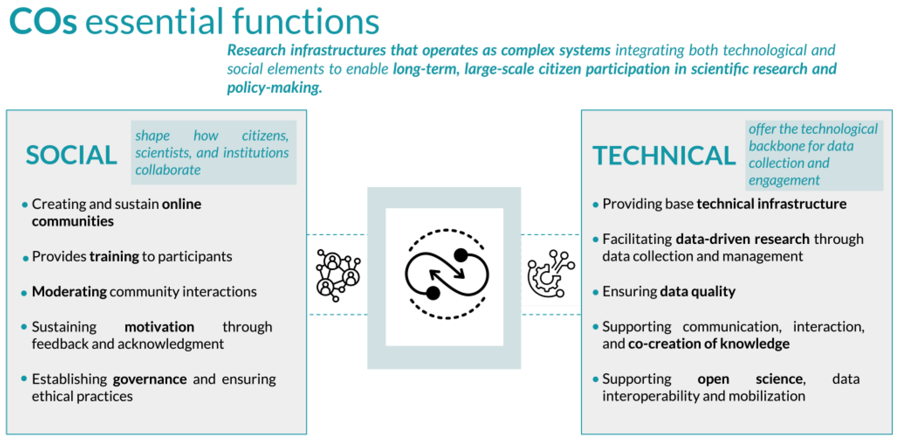 Sustainability 17 04608 g002