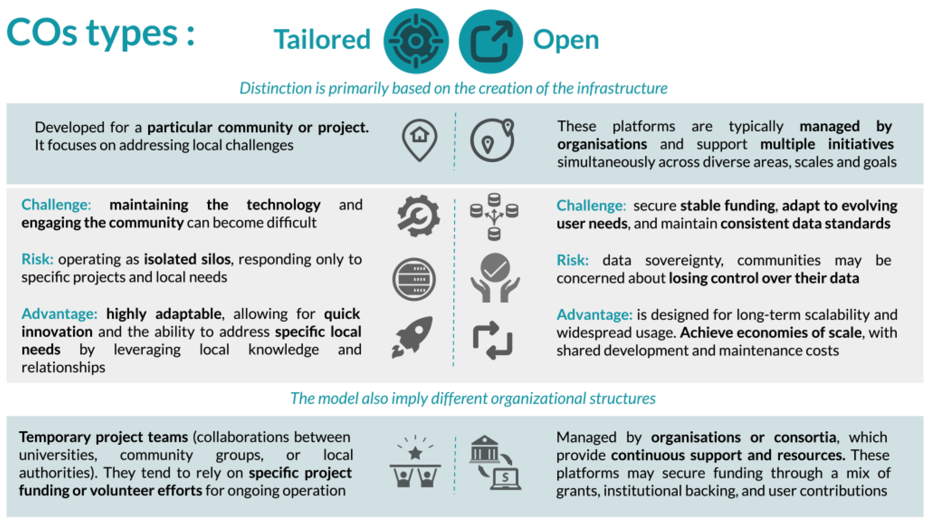 Sustainability 17 04608 g004