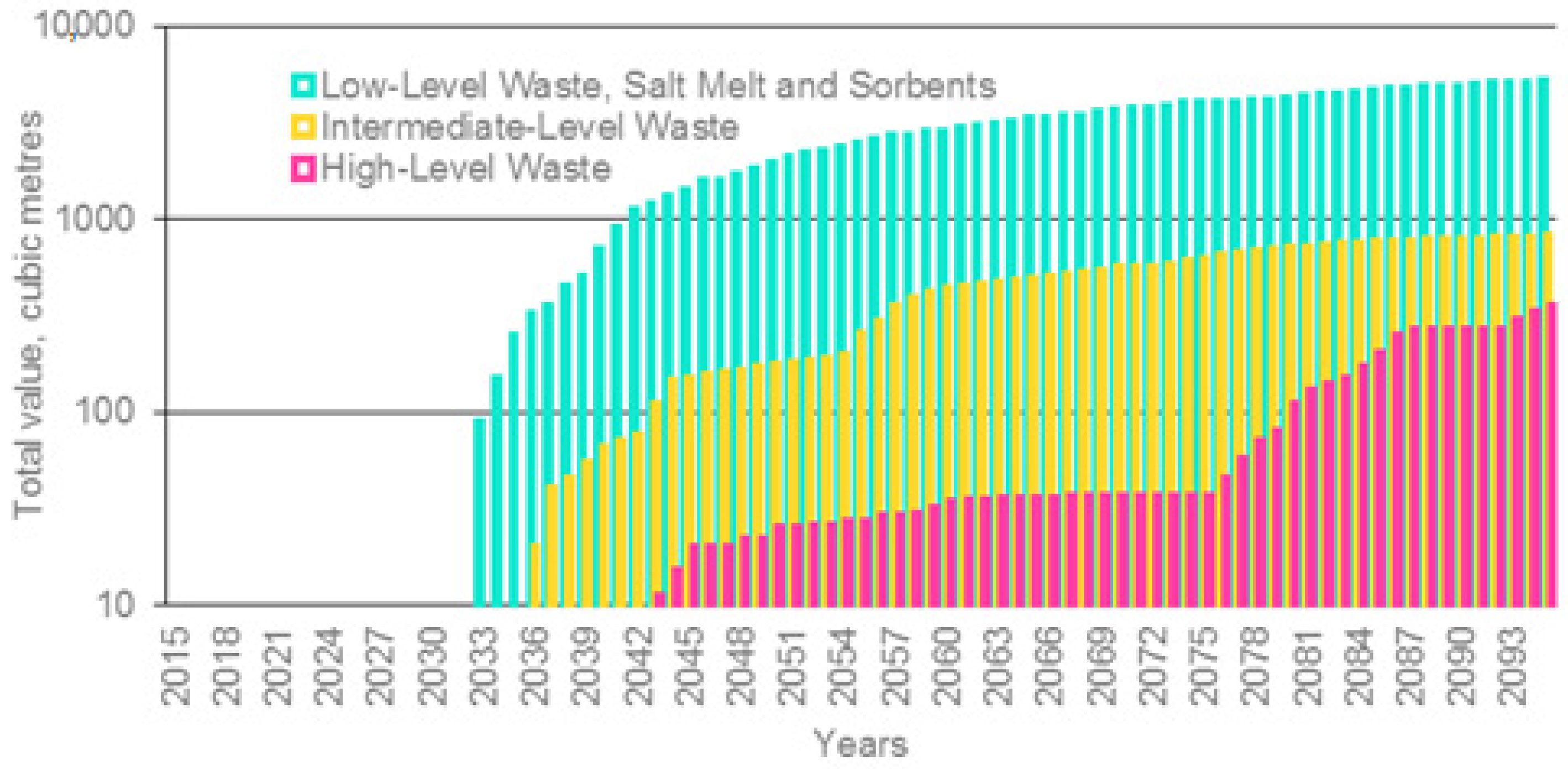 Sustainability 17 04610 g002