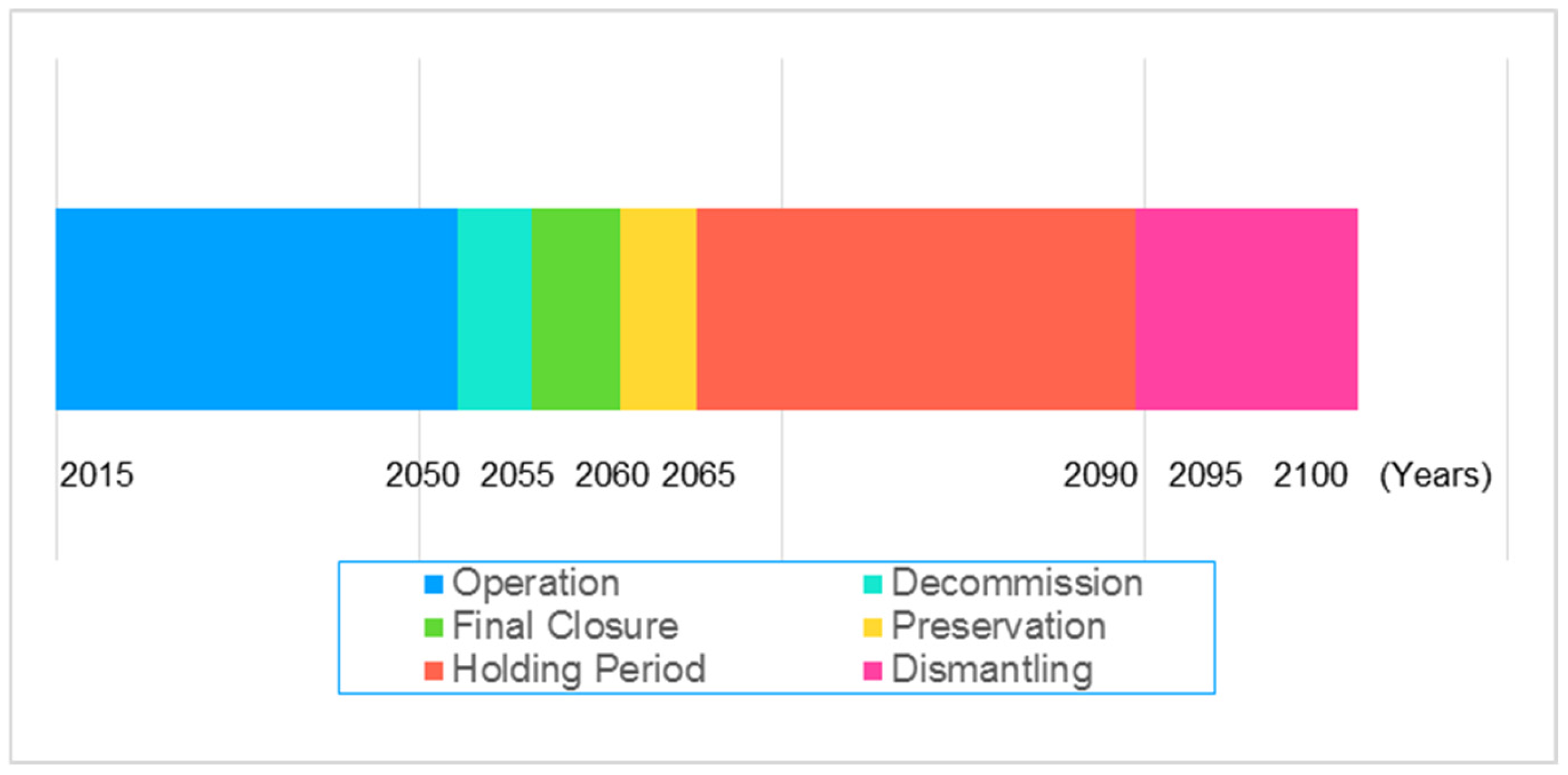 Sustainability 17 04610 g004