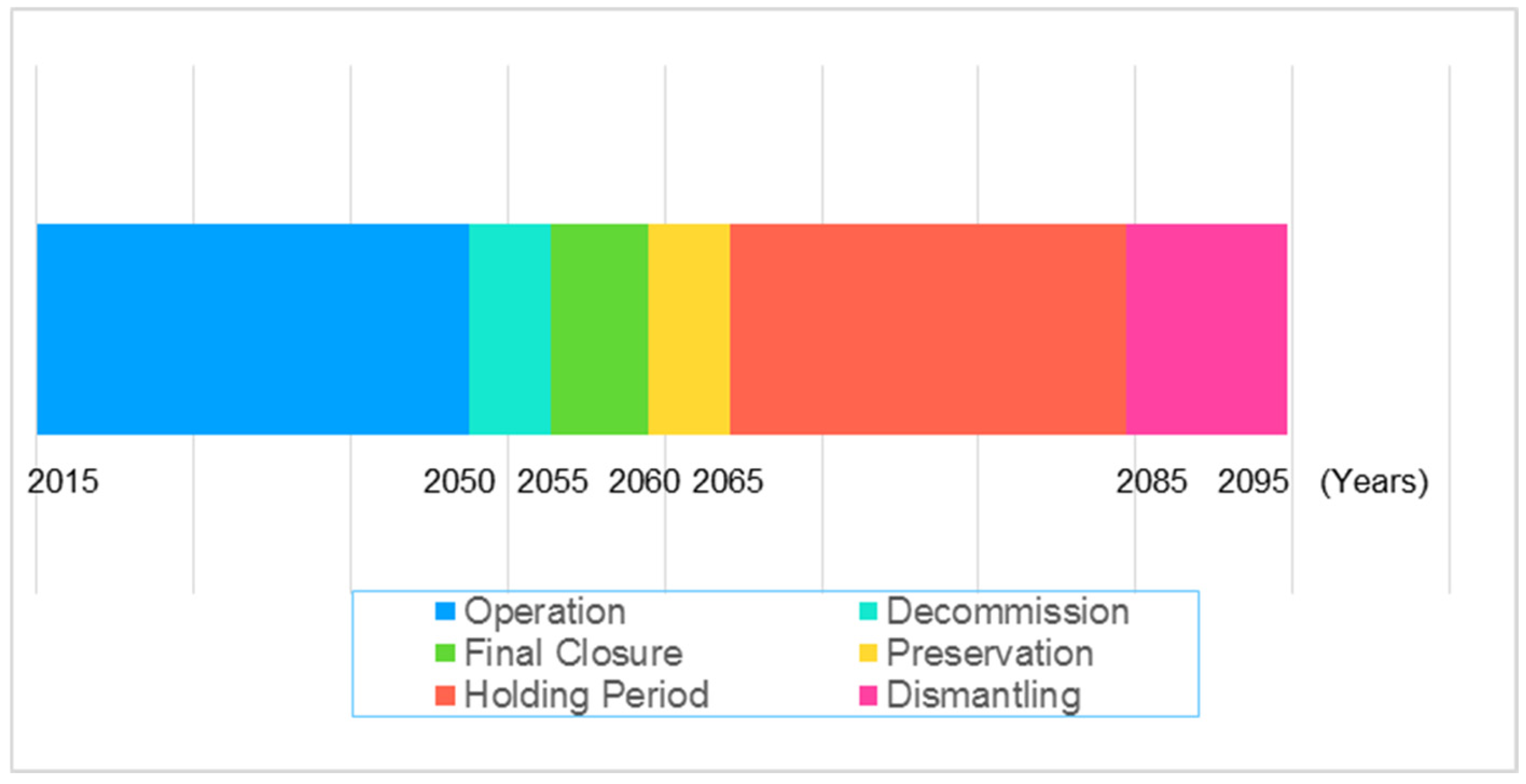 Sustainability 17 04610 g005