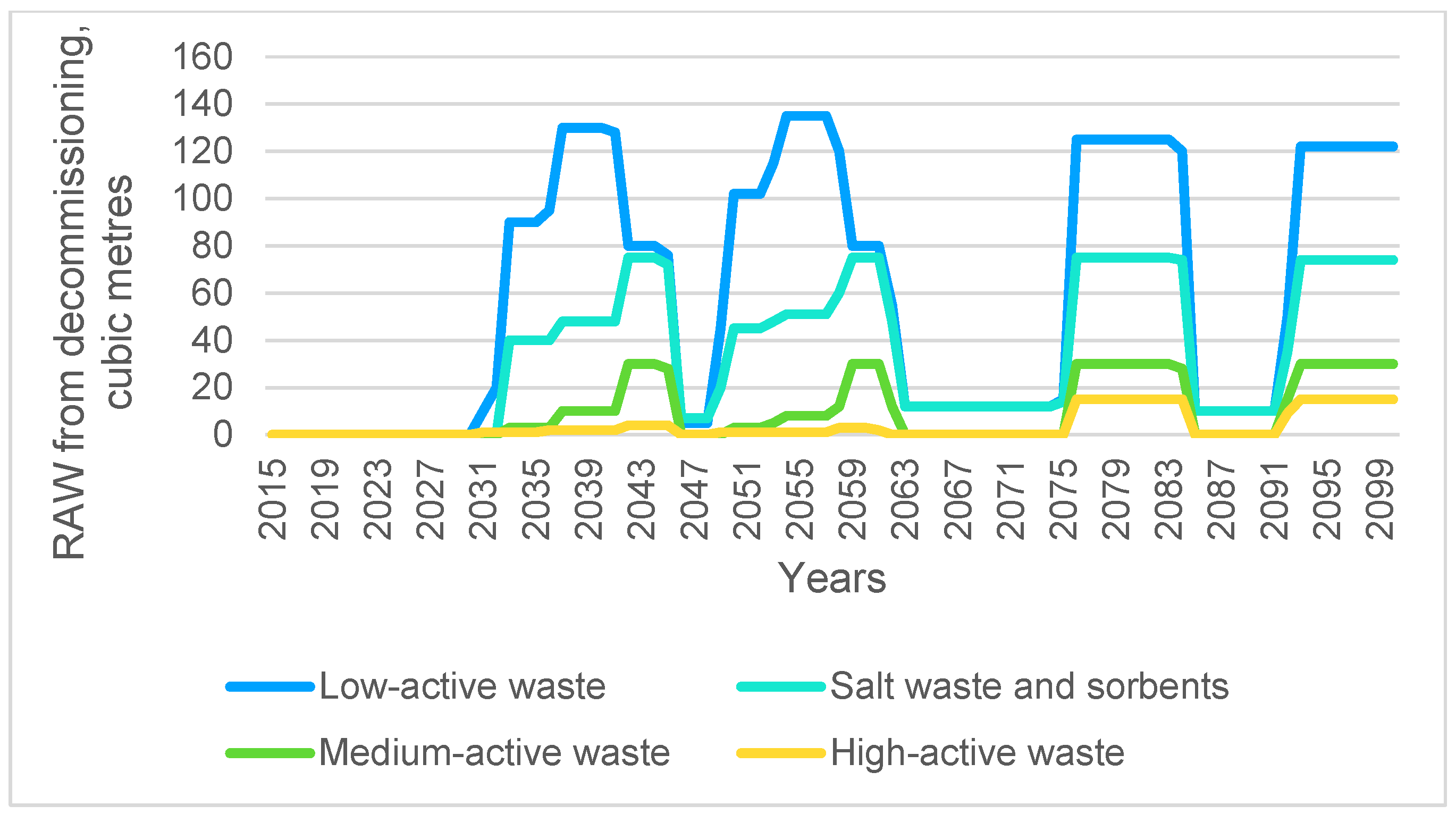 Sustainability 17 04610 g008