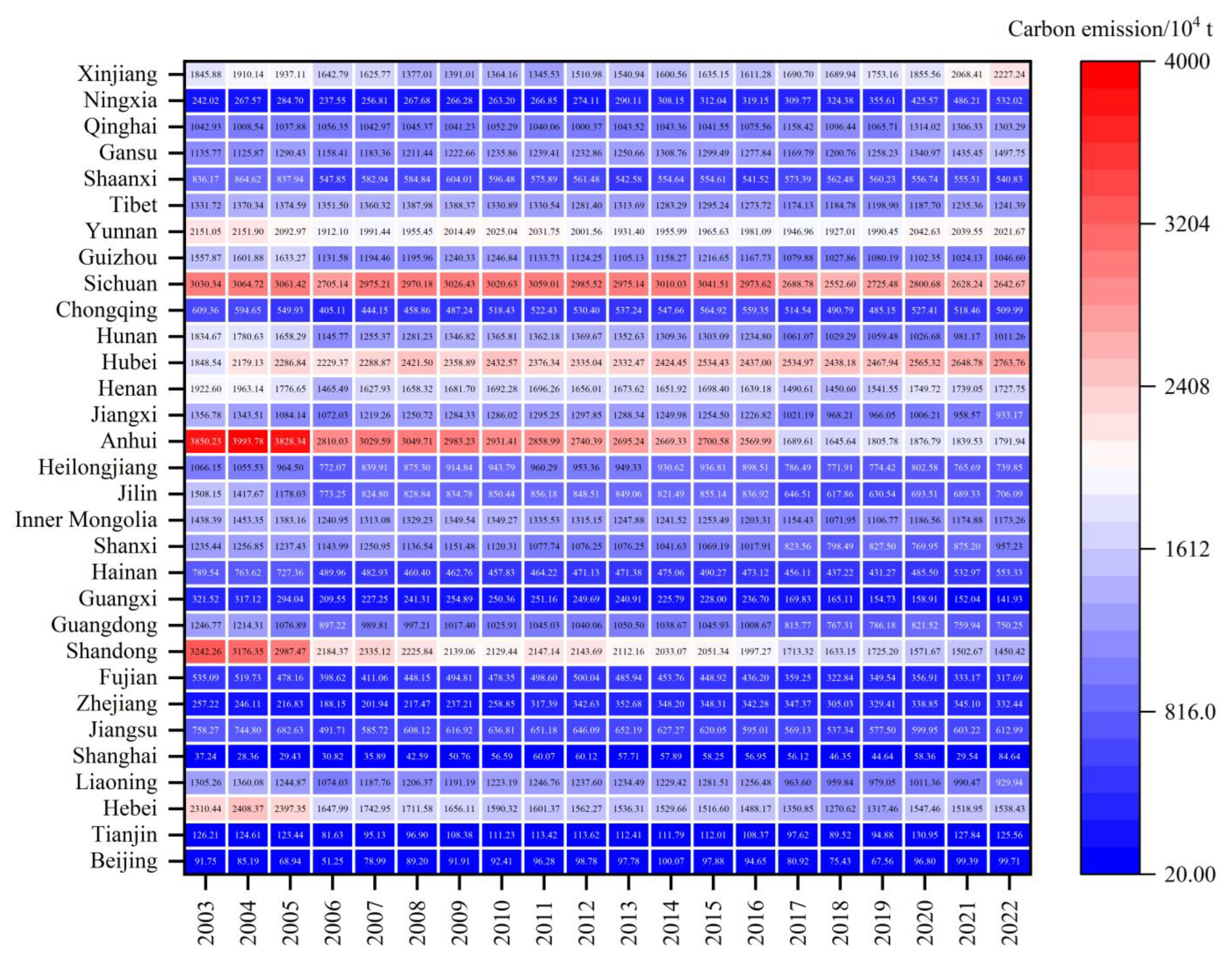 Sustainability 17 04611 g002