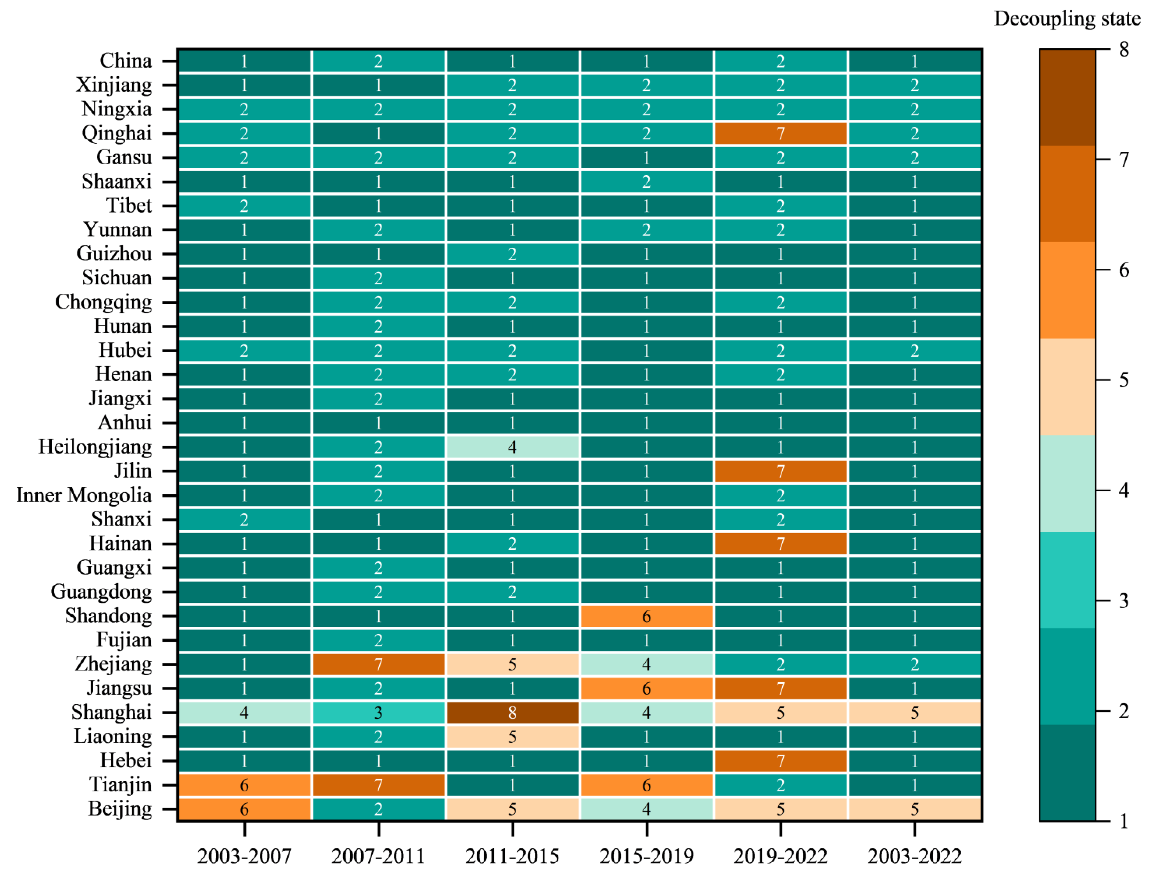Sustainability 17 04611 g003