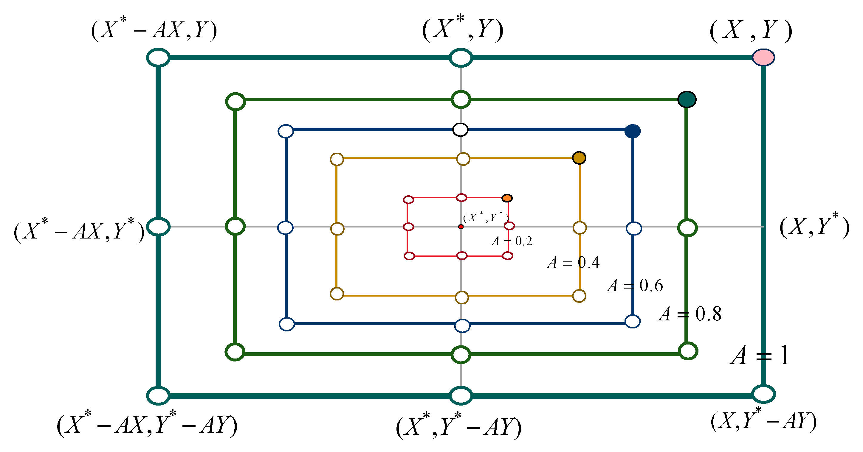 Sustainability 17 04612 g001