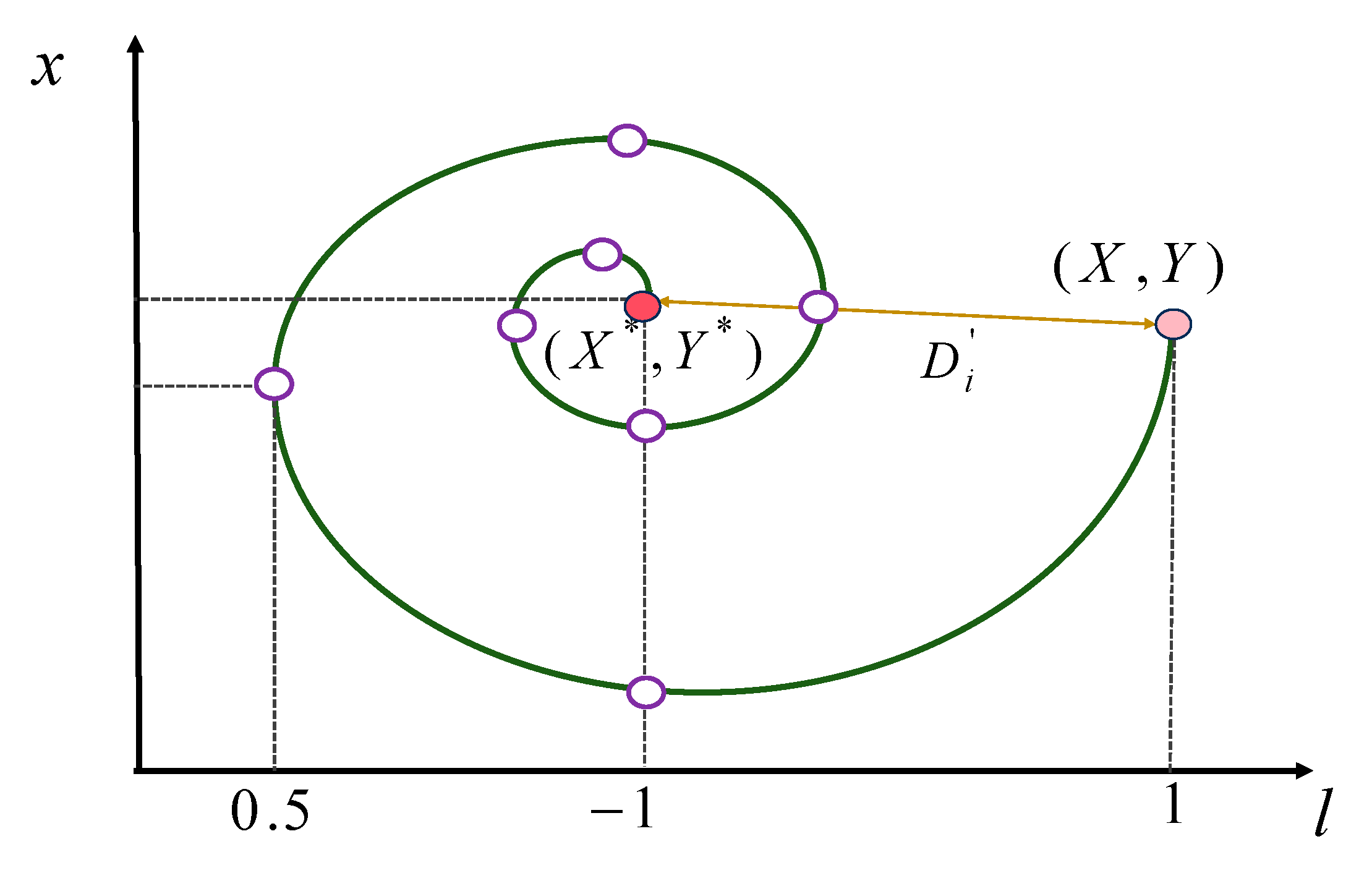 Sustainability 17 04612 g002