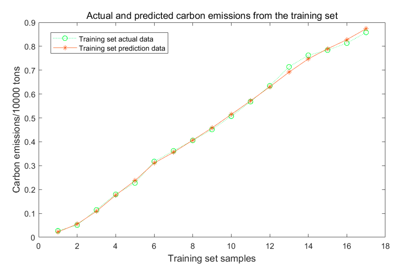 Sustainability 17 04612 g004