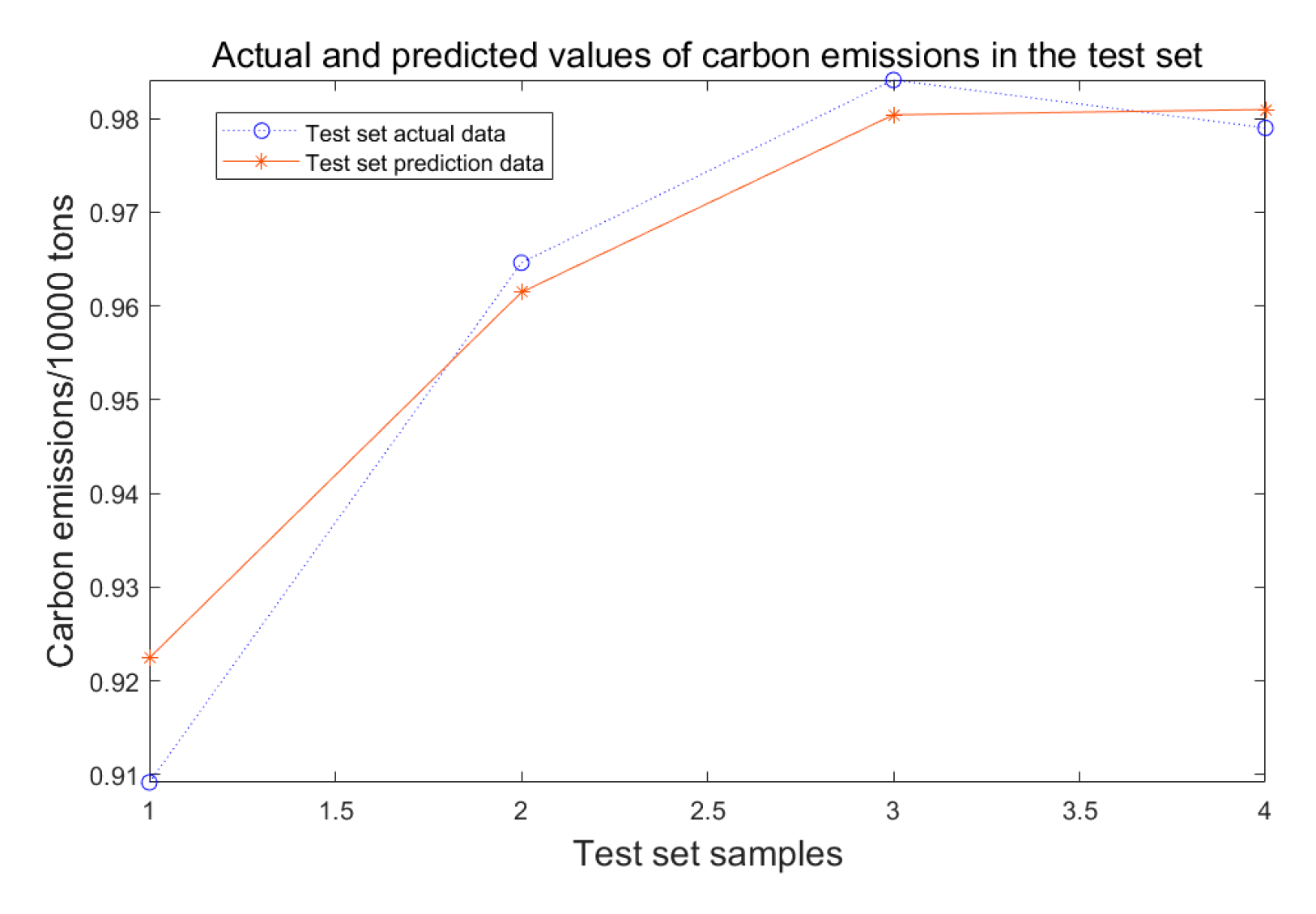 Sustainability 17 04612 g005