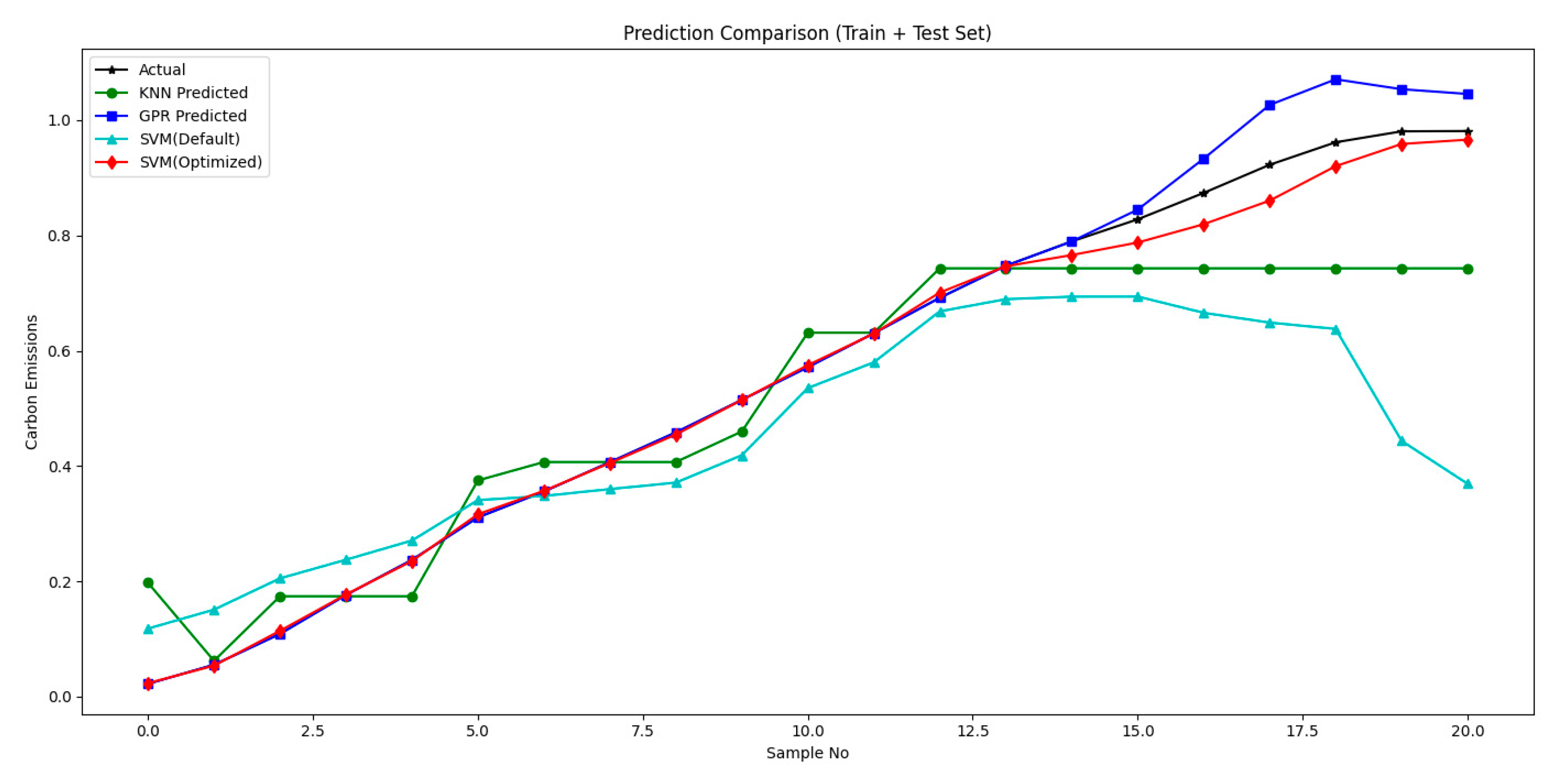 Sustainability 17 04612 g006