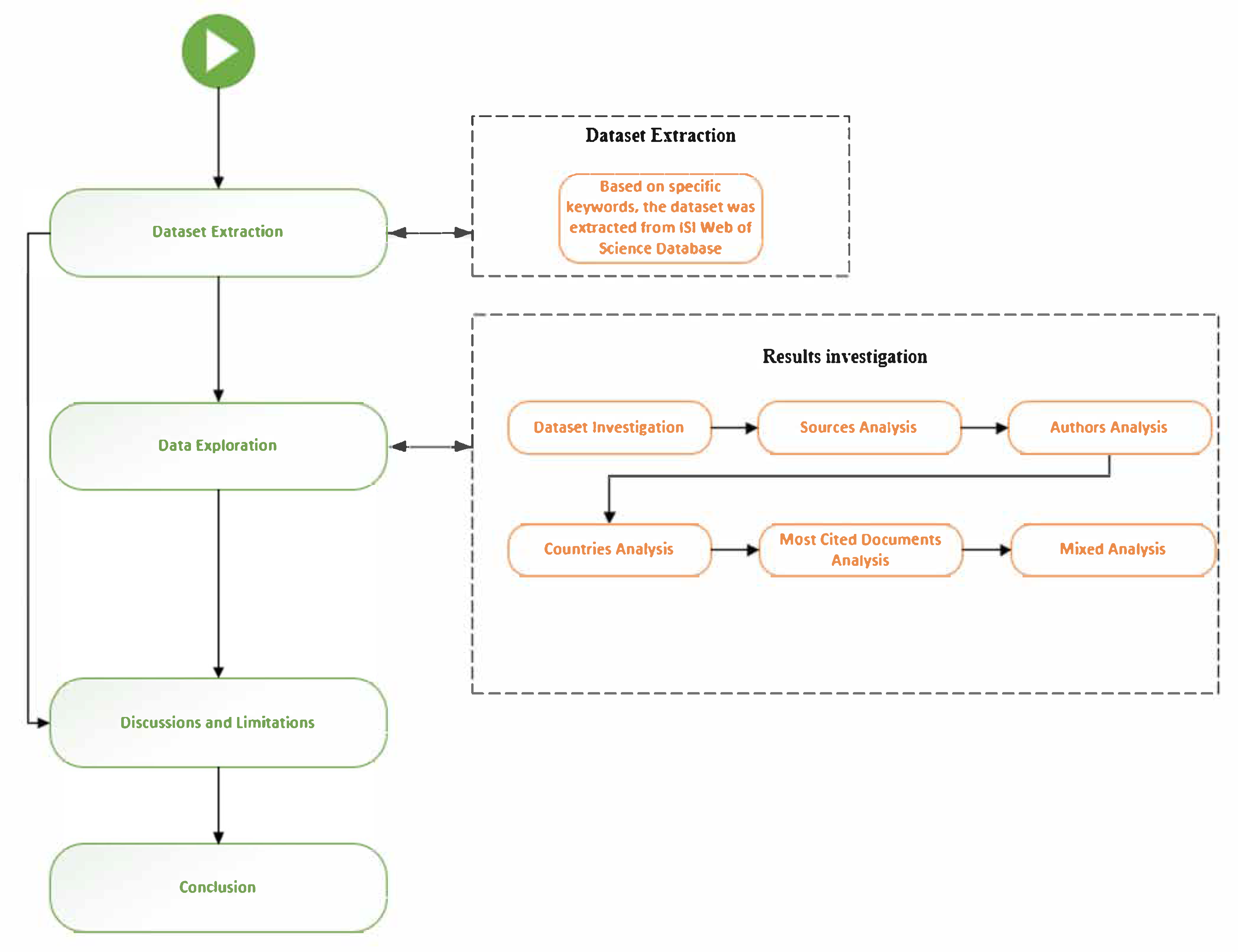 Sustainability 17 04615 g001