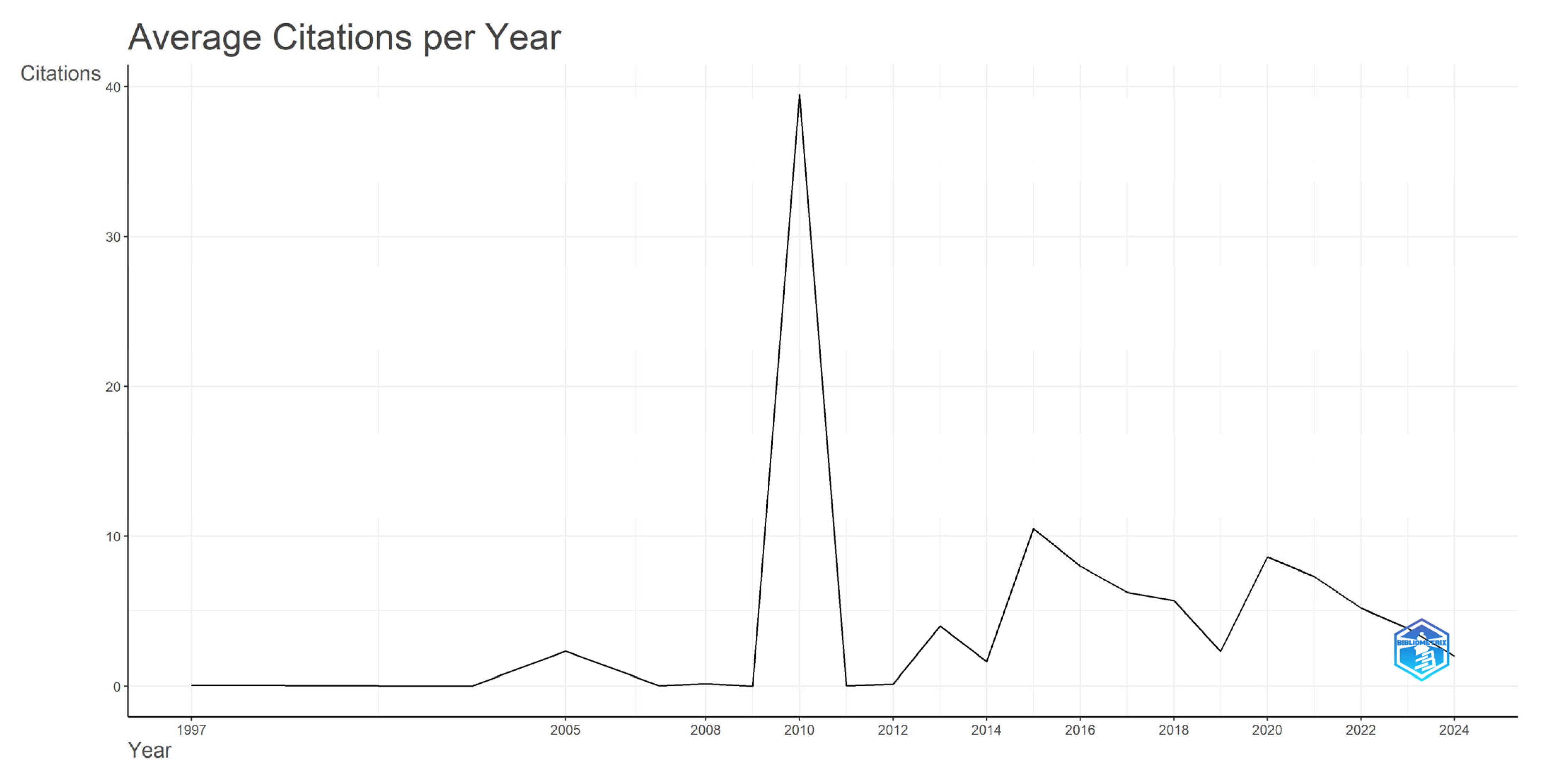 Sustainability 17 04615 g004