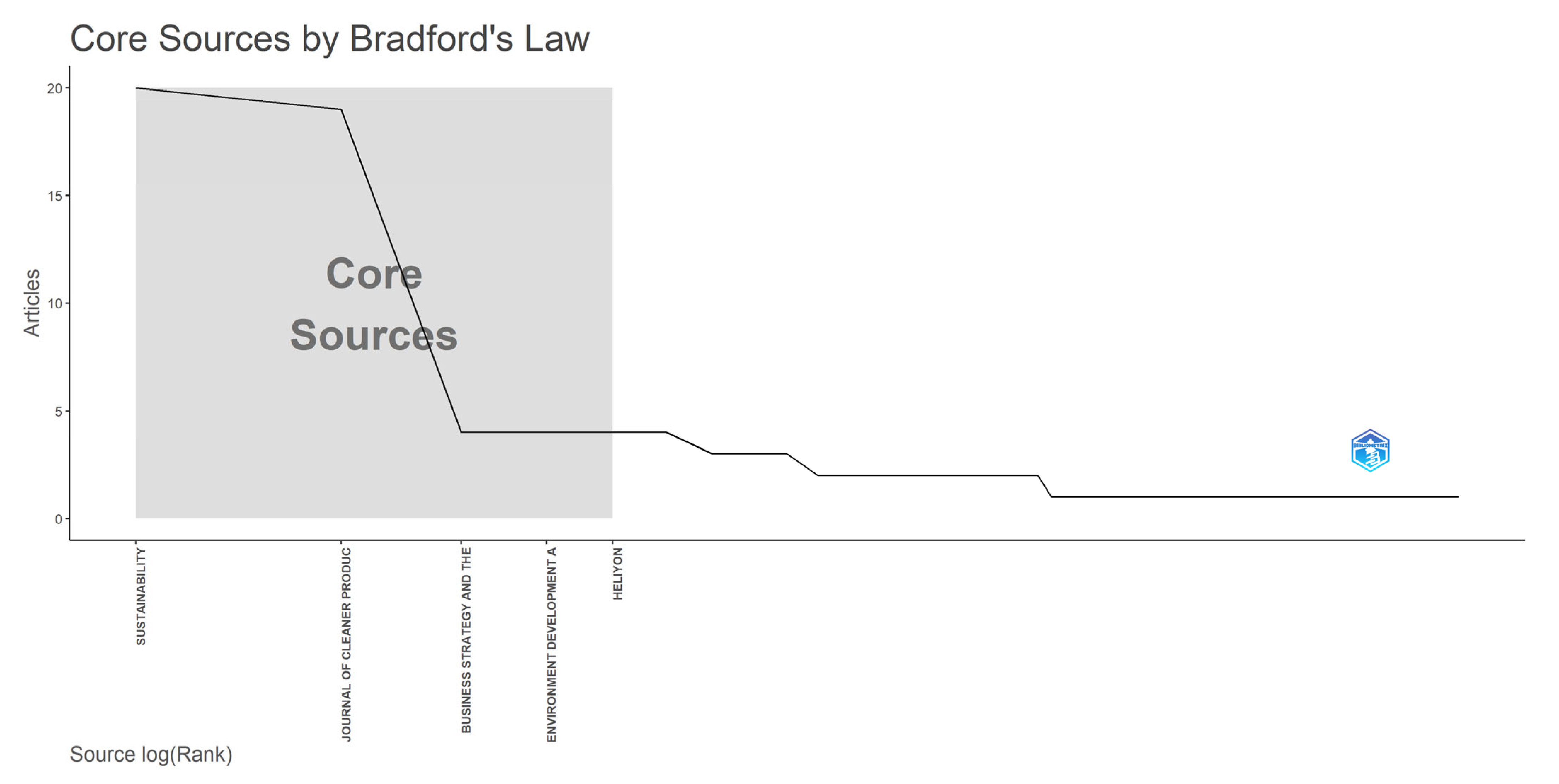 Sustainability 17 04615 g006